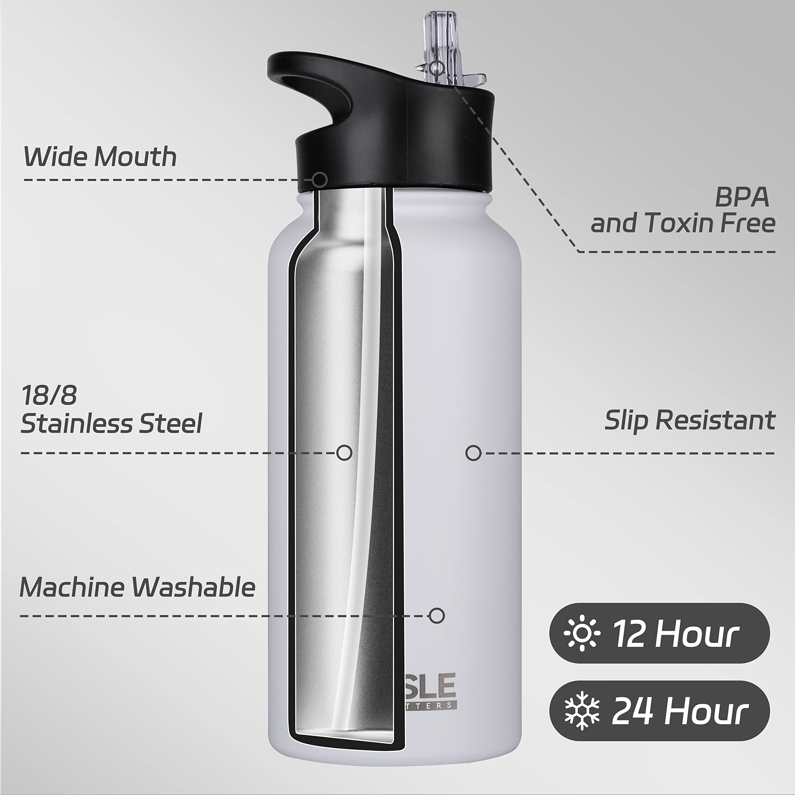 Hasle Outfitters 32 Oz Insulated Water Bottle Stainless Steel Double Walled Vacuum Sports