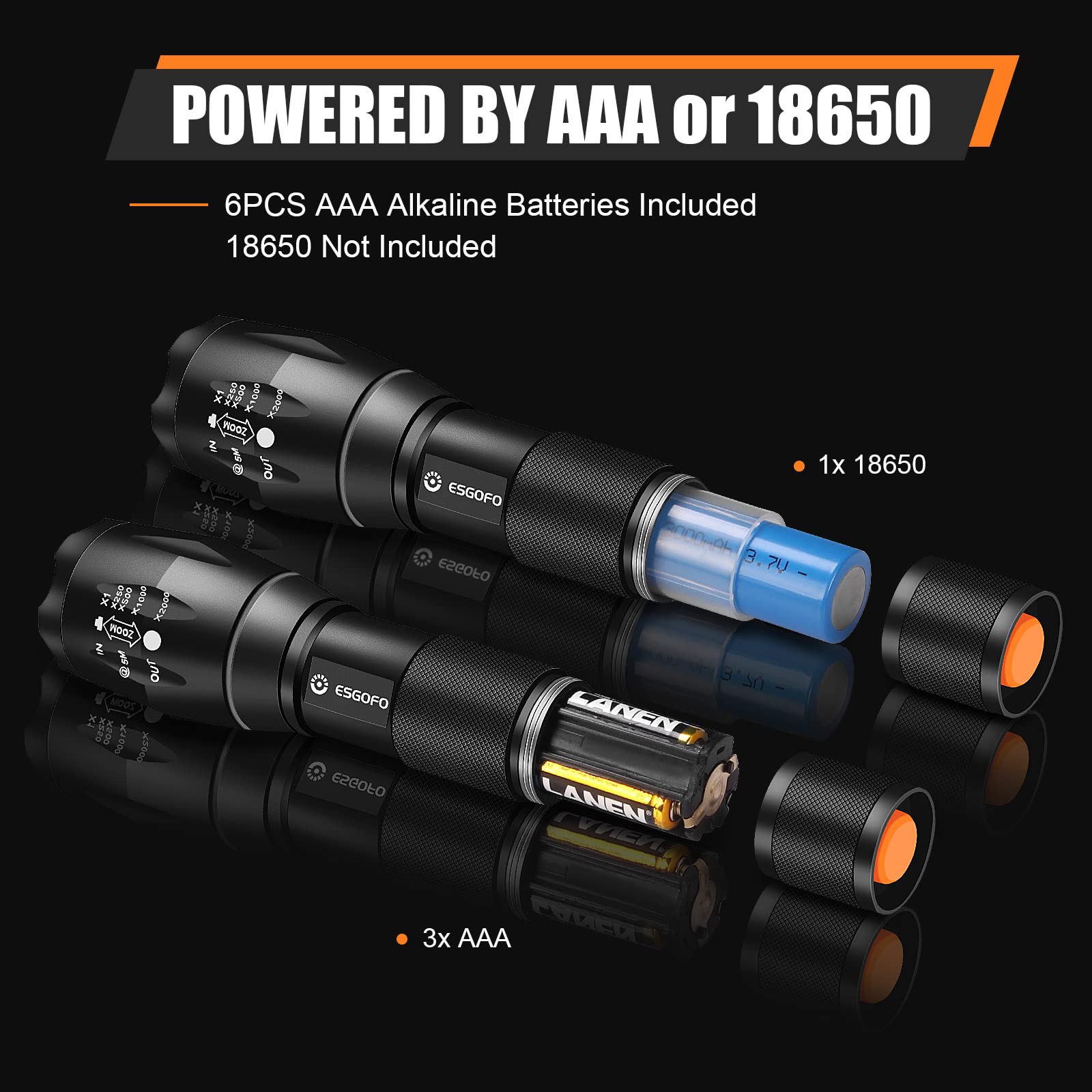 Esgofo Led Flashlights 2 Pack Bright Powerful Edc Handheld Flash Lights, High Lumens Pocket Linterna, 5 Modes, Waterproof, For Survival Emergency Camping