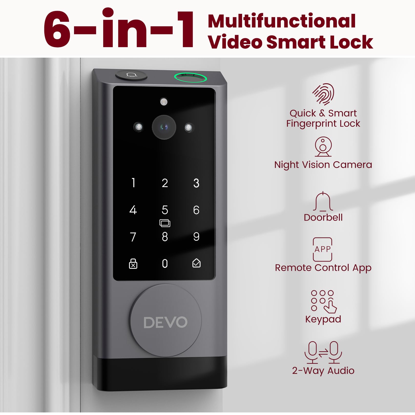 Devo G1 Video Smart Lock With Camera & Doorbell, 6-In-1 Keyless Entry Door Lock With Fingerprint, App Remote, Auto Locks, Built-In Wi-Fi Smart Deadbolt For Front Door, Ip65 Waterproof, Easy Install