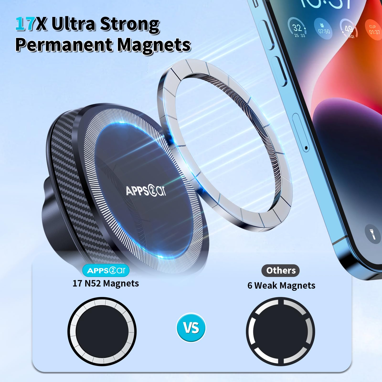 Apps2Car For Magsafe Car Mount, Magnetic Phone Holder For Car Dashboard Windshield Iphone Mount Holder Compatible With Iphone 16 15 14 13 12 Pro Plus Max, 17 Strong Magnets, Charging Not Supported