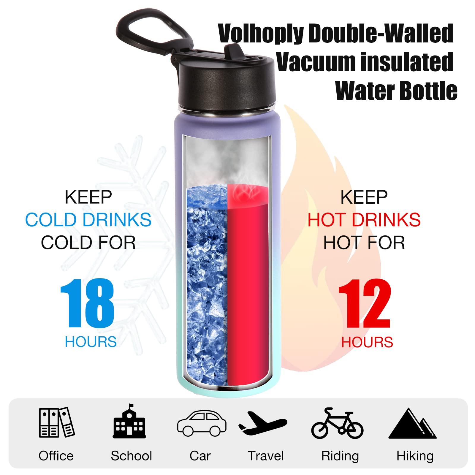 Volhoply Insulated Water Bottles With Straw Bulk 2 Pack, 22 Oz Stainless Steel Sports Bottle