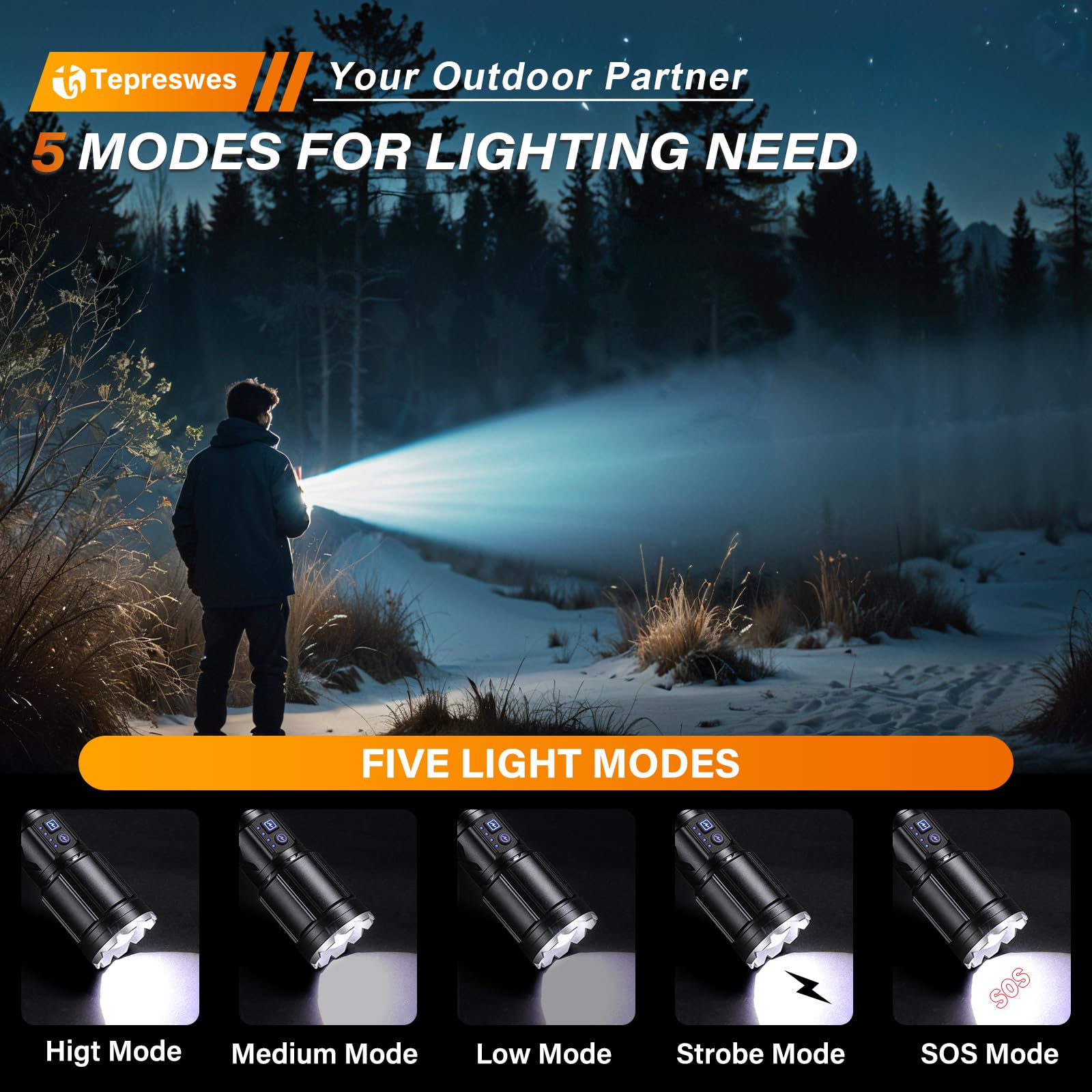 Tepreswes Flashlights 1000 High Lumens With Camping Lanterns, Rechargeable Flashlight For Camping Essentials, Super Bright Flashlights, 8 Modes, Survival Kits For Outdoor Home Emergency Power Outages Hiking