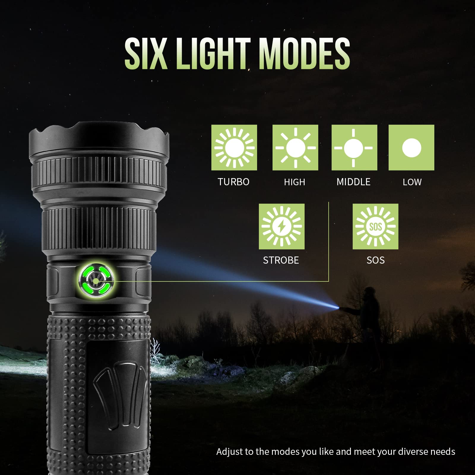 Brinyte Sr8 2100 High Lumens Rechargeable Super Bright Led Searchlight,1050 Yards Beam Distance, Ipx8 Waterproof High Power Flashlight, For Emergencies Camping And Hunting.