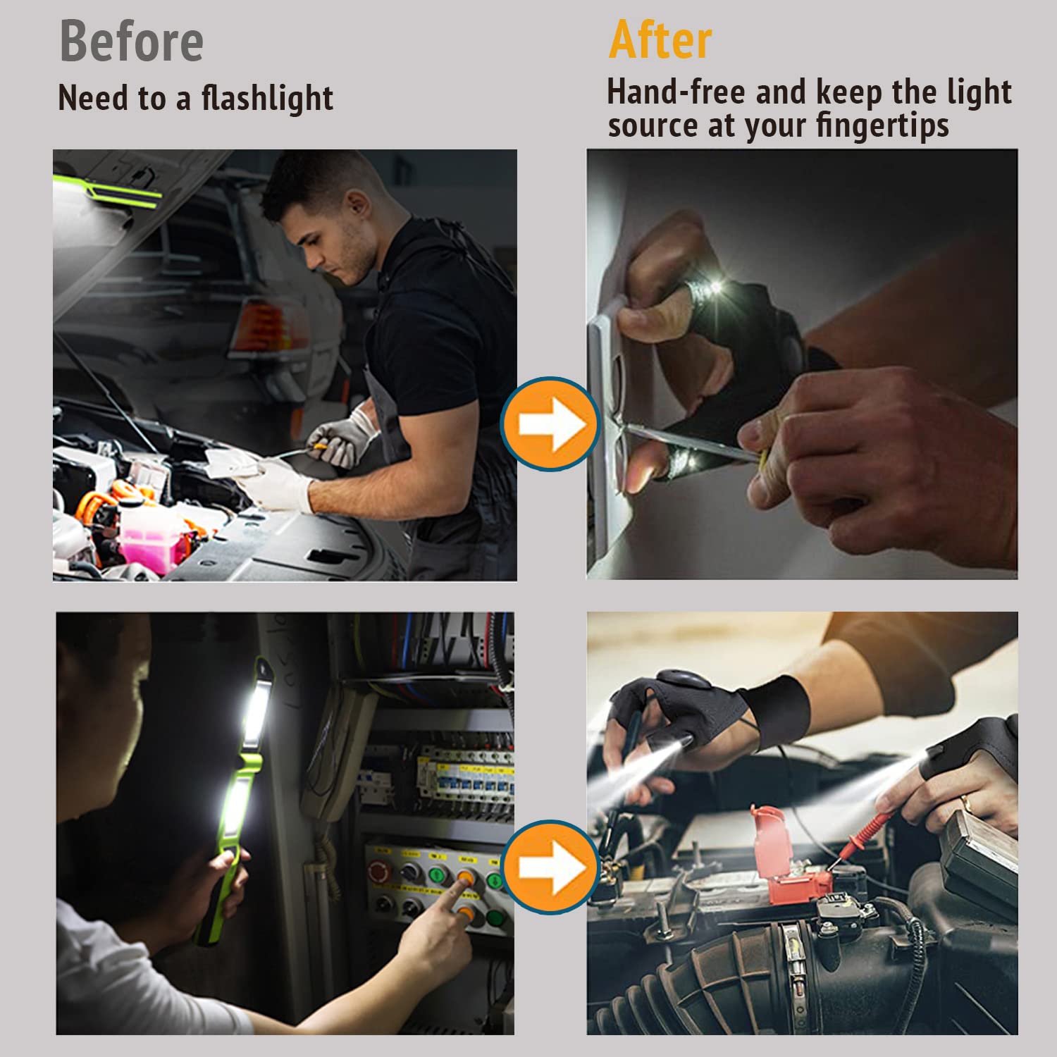 Kaihery Led Flashlight Gloves, Cool Tools Gadgets For Men, Dad Boyfriend For Christmas Fathers Day Birthday, Hands- Lights For Camping Fishing Repairing Running Mechanic Car Guy