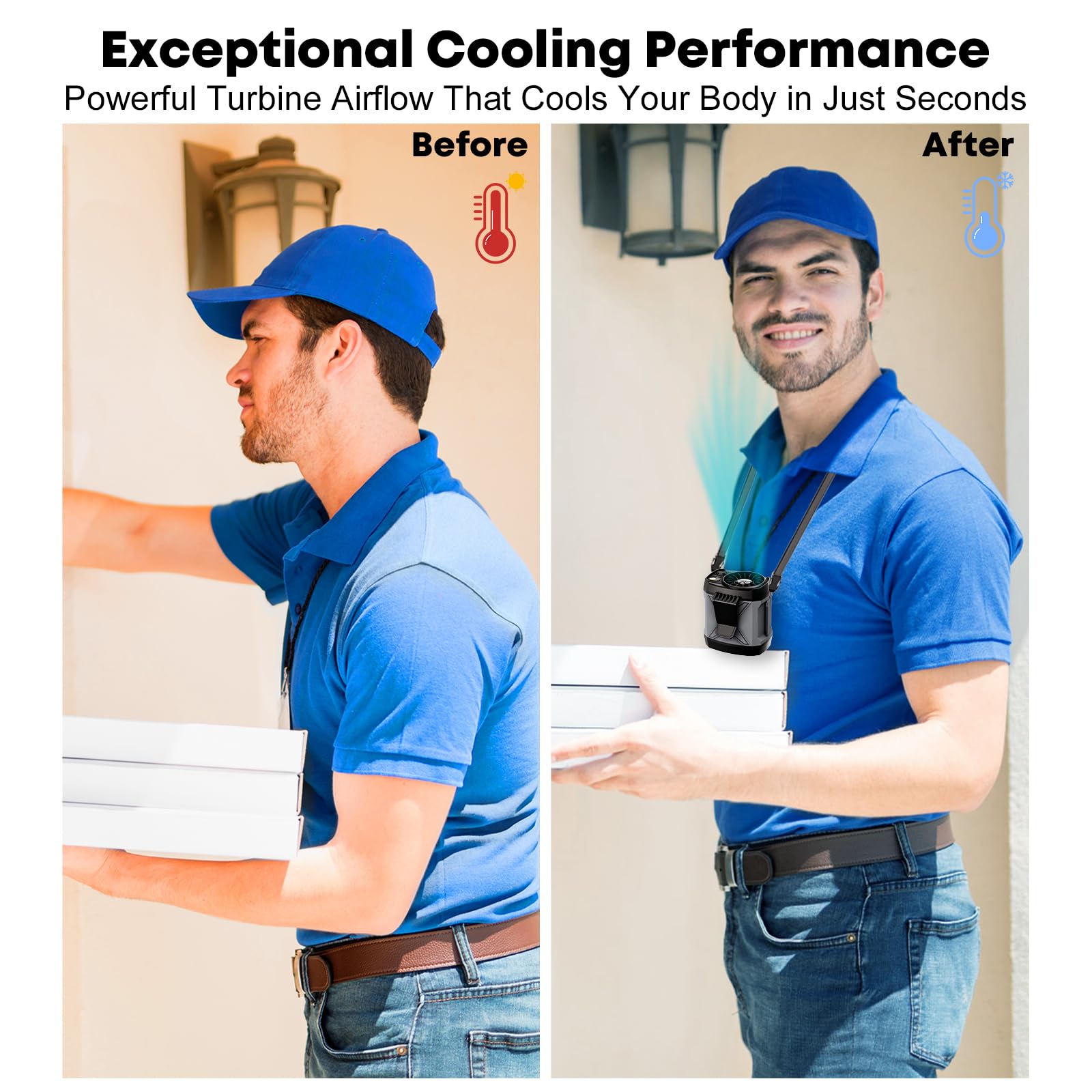 Portable Fan Rechargeable,4 Speeds Strong Airflow Small Fan Waist,Battery Powered,For Travel Camping