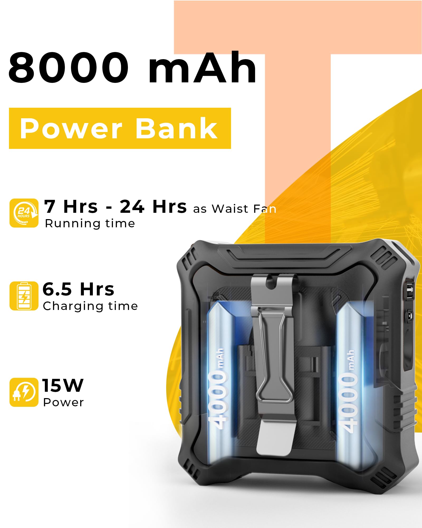 Portable Waist Fan, Portable Fan With 5-Speed Settings, Dual-Sided Clip On Wearable Belt Personal