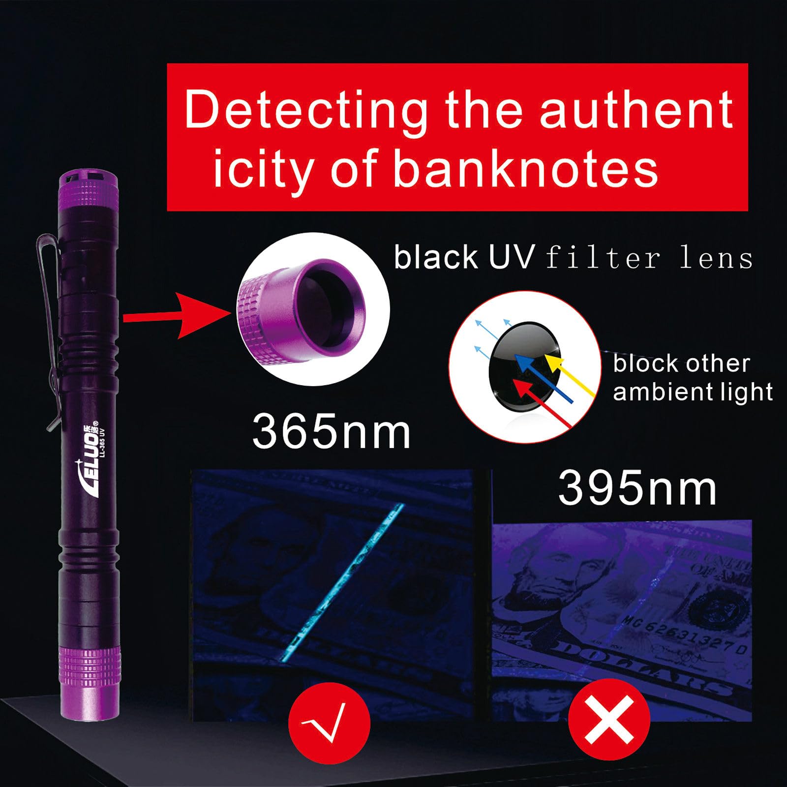 Leluohq Black Light, 365Nm Uv Flashlight, Portable Mini Black Light For Pet Urine Detection, Handheld Uv Flashlight For Resin, Pet Urine, Nails, Money - Pack Of 2