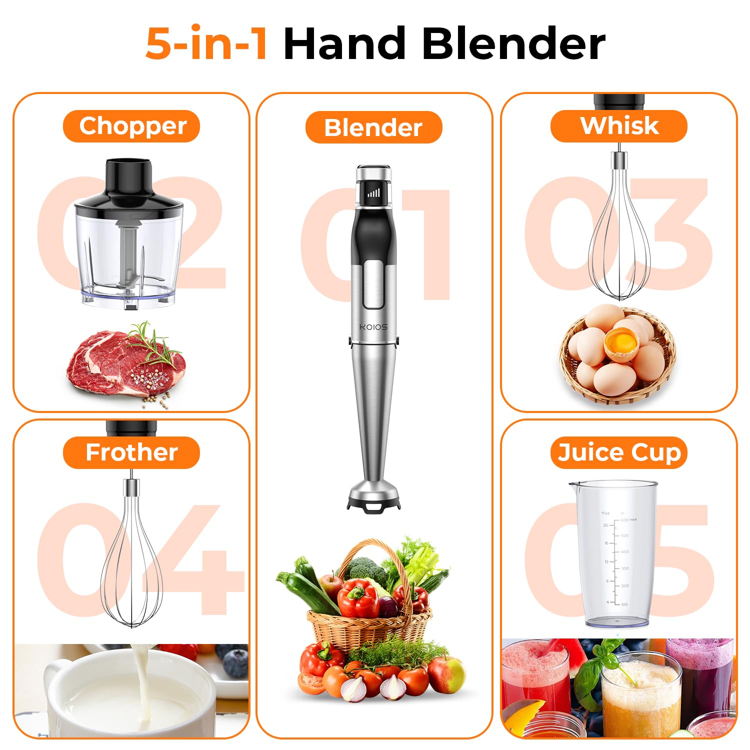 Koios Immersion Blender Handheld Trigger Variable Speed 5-In-1 Immersion Hand Blender 1100W, Anti-Scratch Stainless Steel Shaft, Chopper & Milk Frother, Non-Bpa For Soup, Baby Food And Smoothies