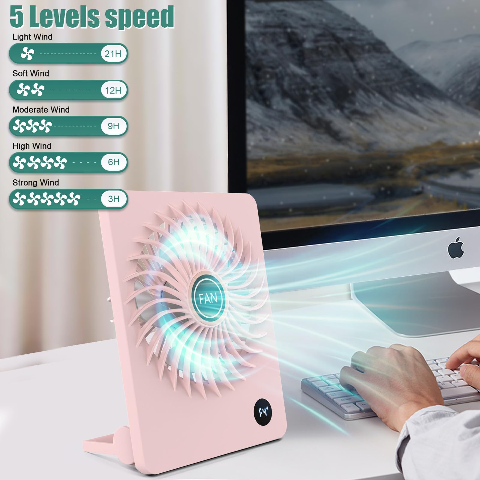 Desk Fan, 5.5 Inch Personal Fan Rechargeable With 180° Foldable, 5 Speeds Ultra Quiet Table Fan