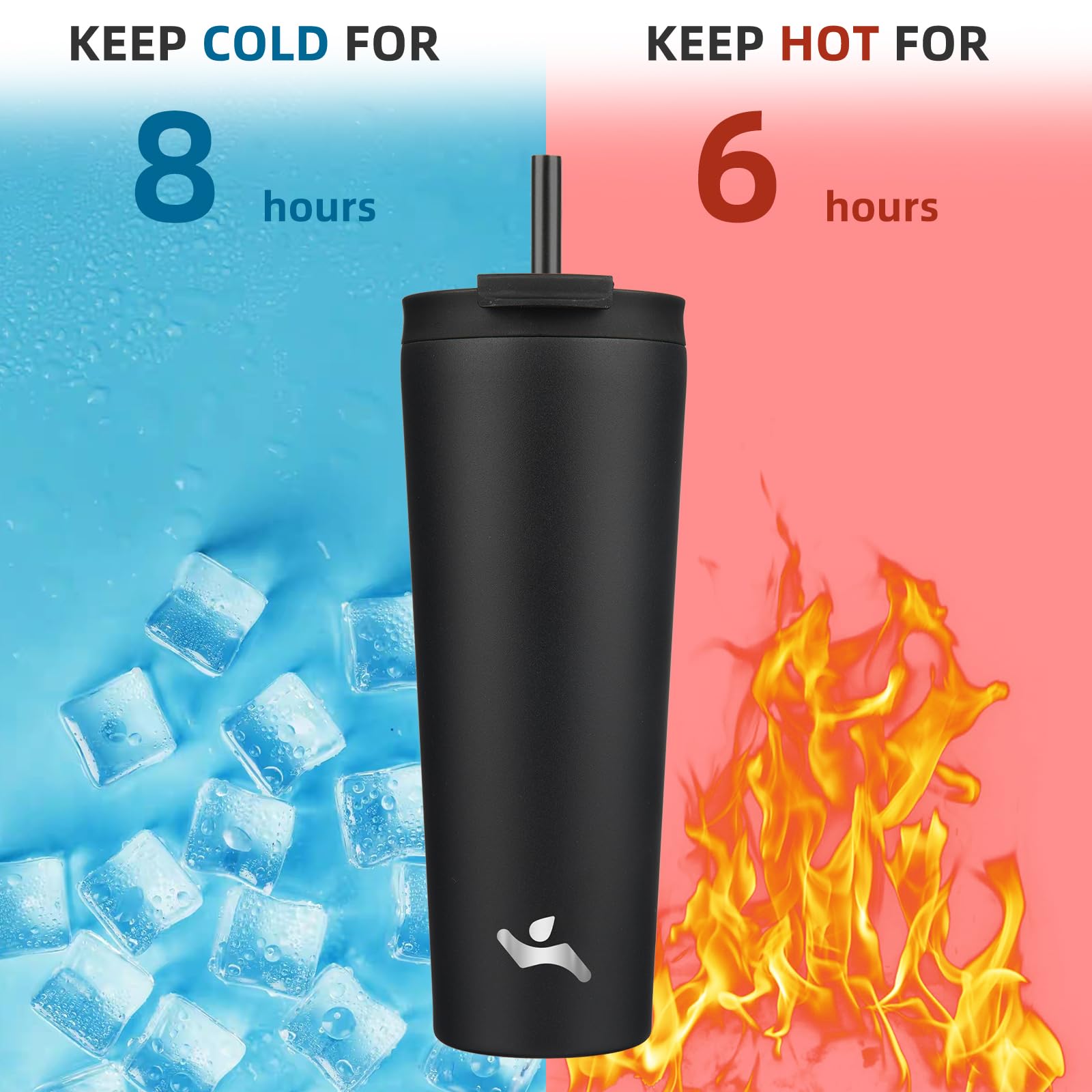 26 Oz Insulated Tumbler With Lid And 2 Straws Stainless Steel Water Bottle Vacuum Travel Mug Coffee