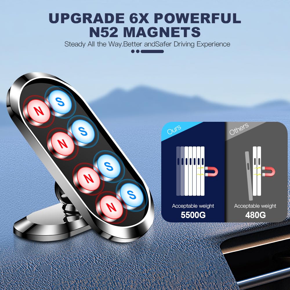 Axfee Magnetic Phone Holder For Car, 【 8X Magnets】 Strong Car Mount, 360° Adjustable Car Phone Holder Mount, Dashboard Car Mount Compatible With Samsung Iphone Etc All Smartphones (2 Pack)
