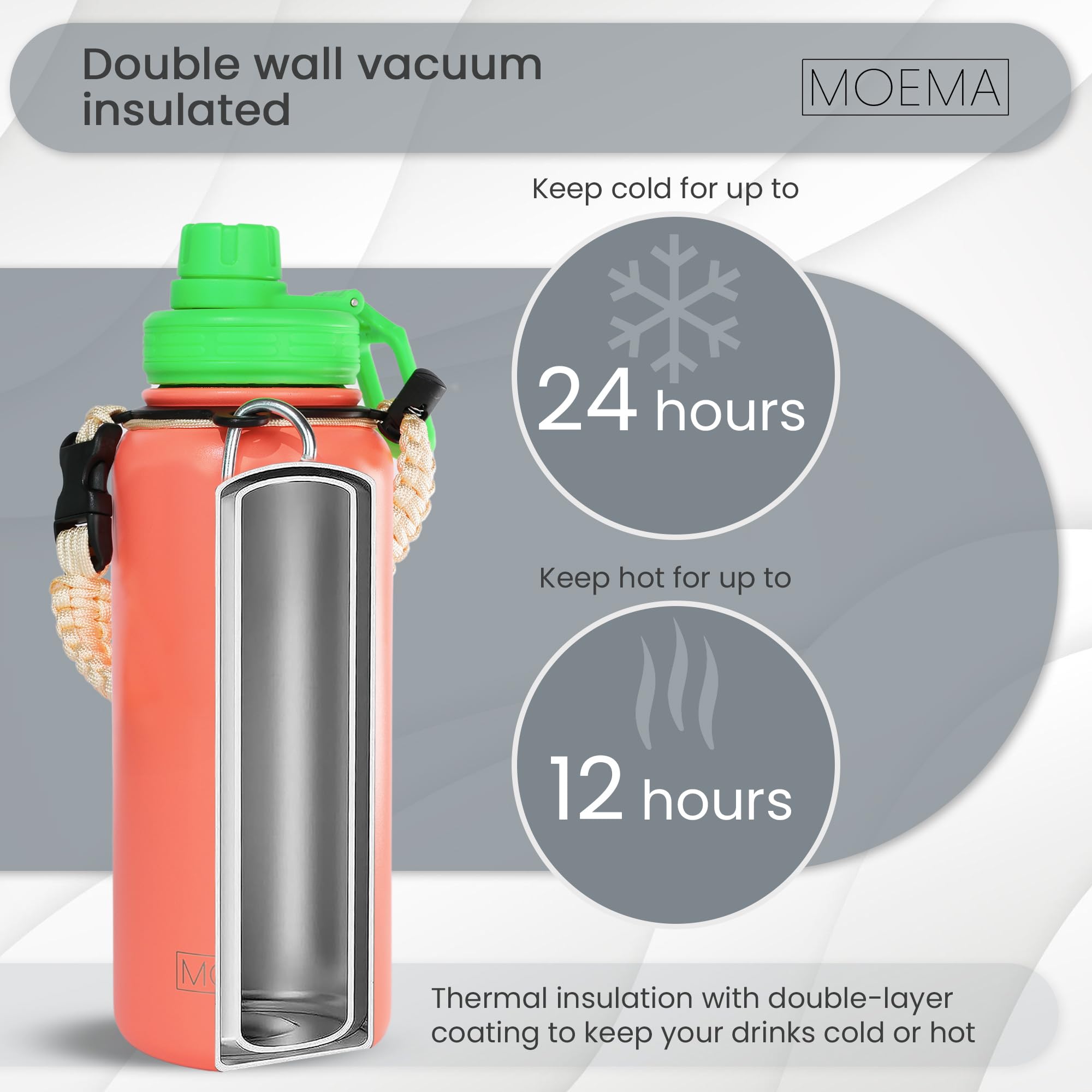 32Oz Insulated Water Bottle With Paracord Handle And Straw, Stainless Steel Cup With 2 Lids & Straw