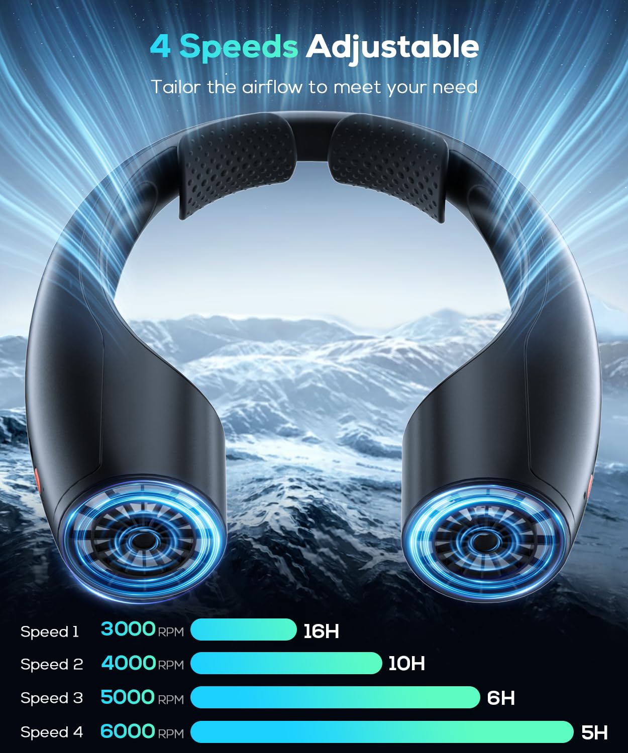 Portable Neck Fan 2 Pack, Hands-Free Wearable Personal Fan, 360Β° Cooling, 4 Speeds, 8000 Mah Battery