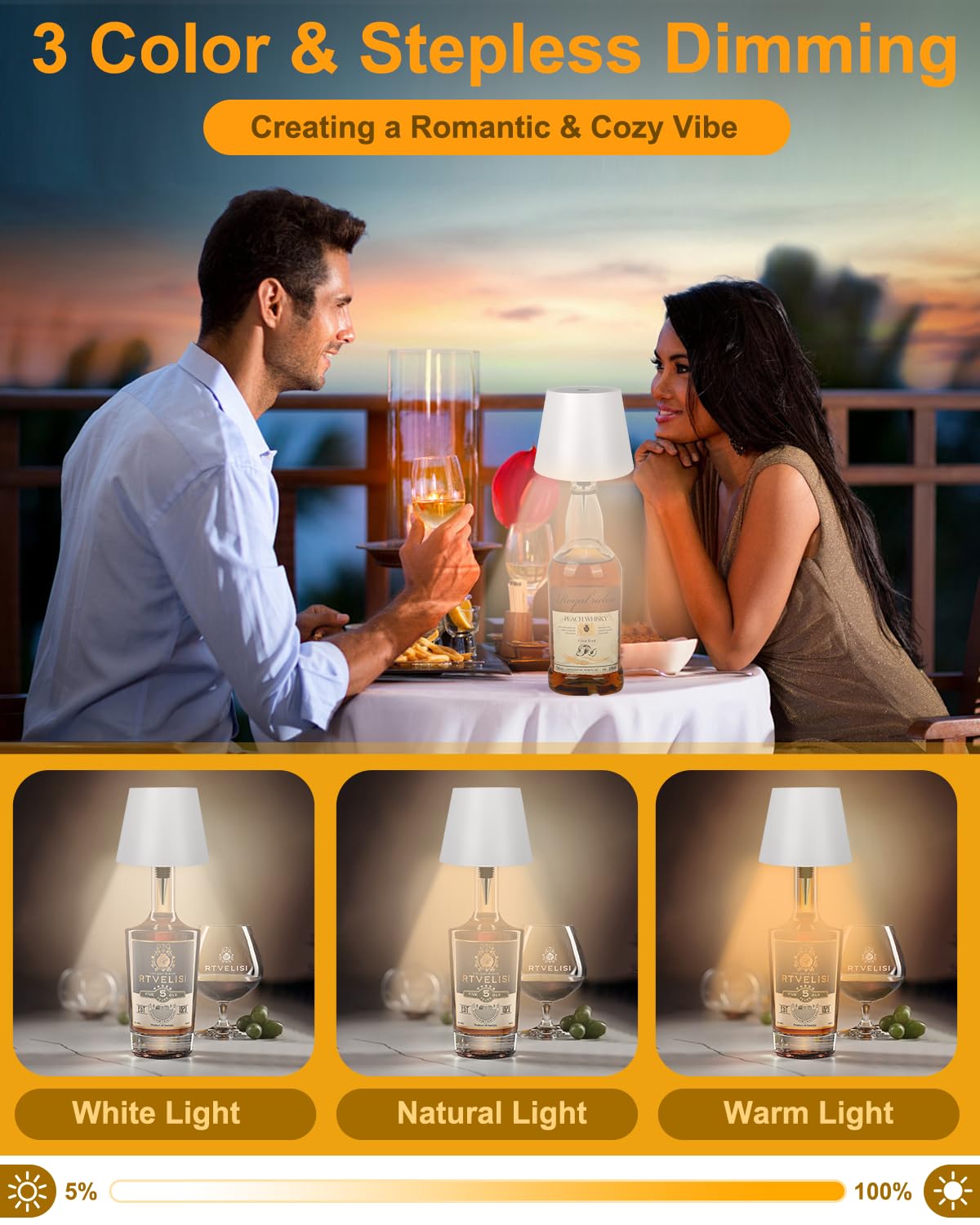 Eogow Wireless Bottle Lamp, Portable Led Wireless Bottle Lamp With 3 Color Dimming, Rechargeable Wine Bottle Light Head, Touch Table Lamp For Bedroom Bar Restaurant Christmas (White 003)