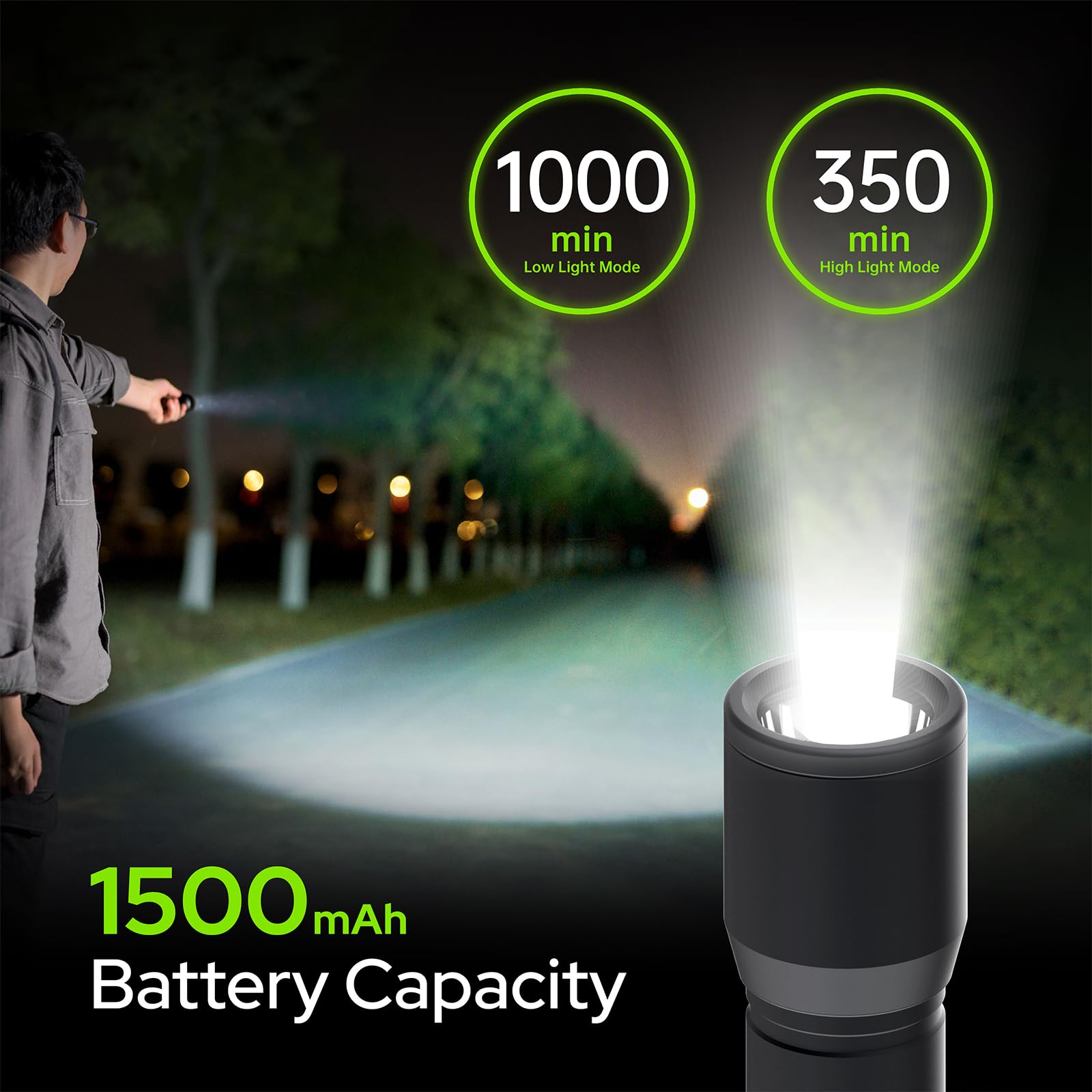 Beefly Rechargeable Small Flashlight, 350 Lumens Led Flashlight, Usb Charging Cable, For Outdoor, Home, Emergency