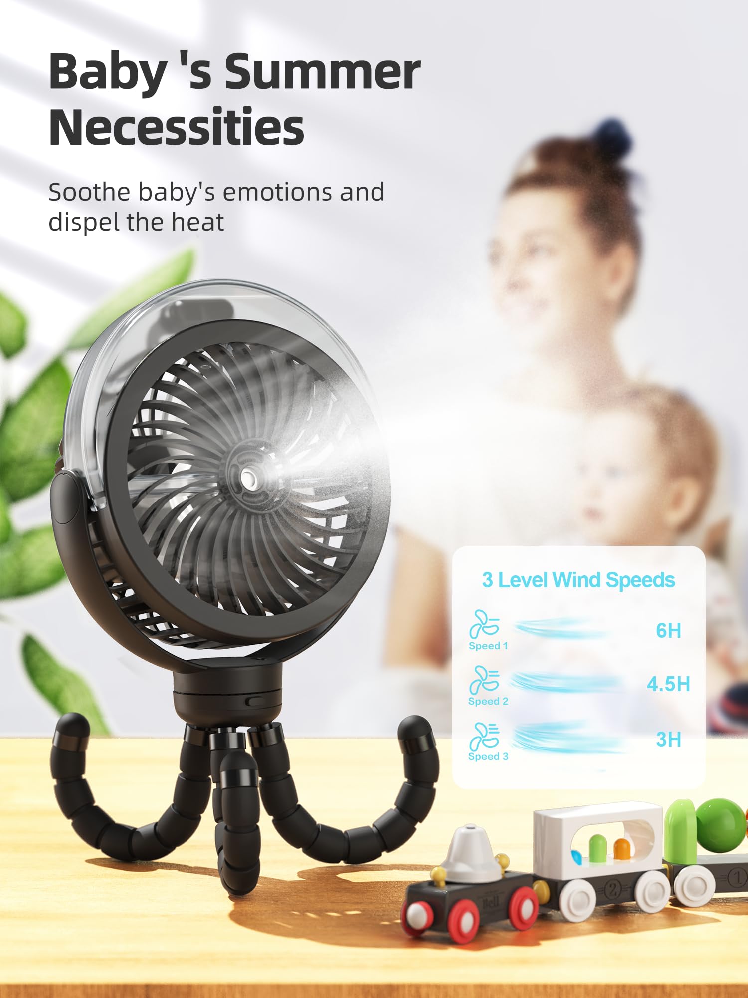 Misting Stroller Fan, 6000Mah Battery Operated Portable Fan With Light & 360° Pivoting