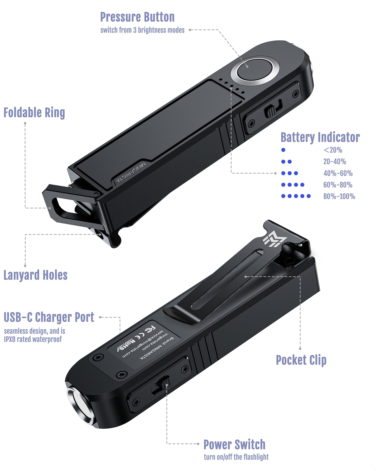 Mngarista Rechargeable Flashlight Edc, Ipx8 Waterproof, Magnetic Base, 500-Lumen