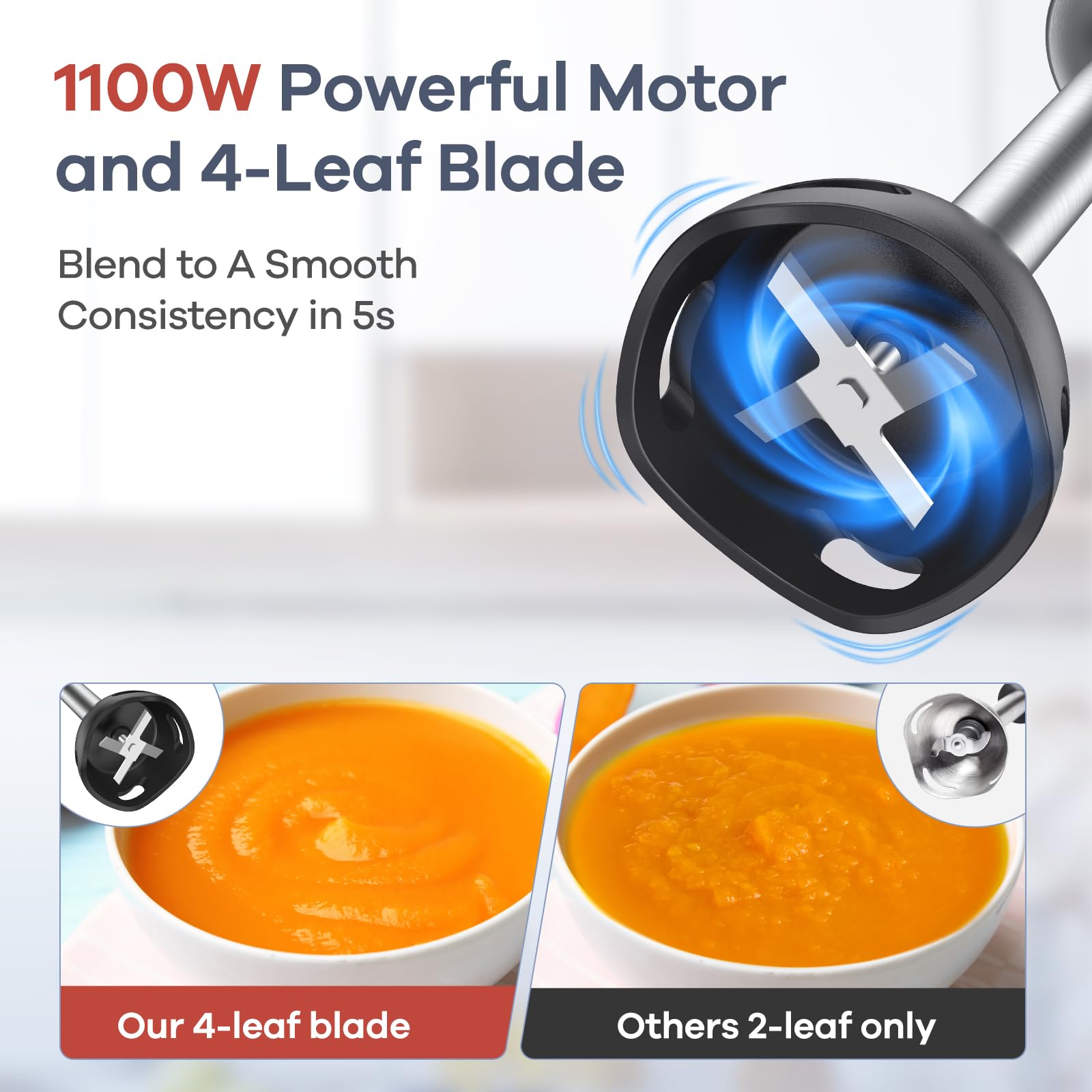 Ganiza Immersion Blender, 5 In 1 & 6 In 1 Corded Hand Blender Stainless Steel Blade, 16 Speed Immersion Blender Handheld With 800Ml Mixing Beaker, 600Ml Chopper, Whisk, Frother, Potato Masher