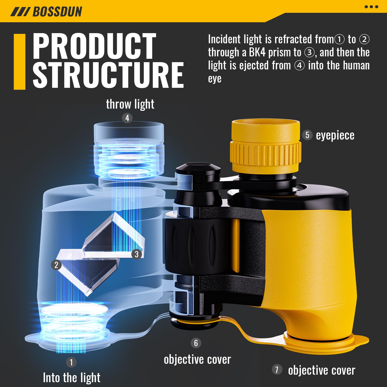 Bossdun 10X40 Binoculars For Adults - Compact High Powered Hd Binoculars For Kids - Easy Focus And Low Light Vision Of Waterproof Binoculars - Binoculars For Bird Watching Hunting Travel Cruise