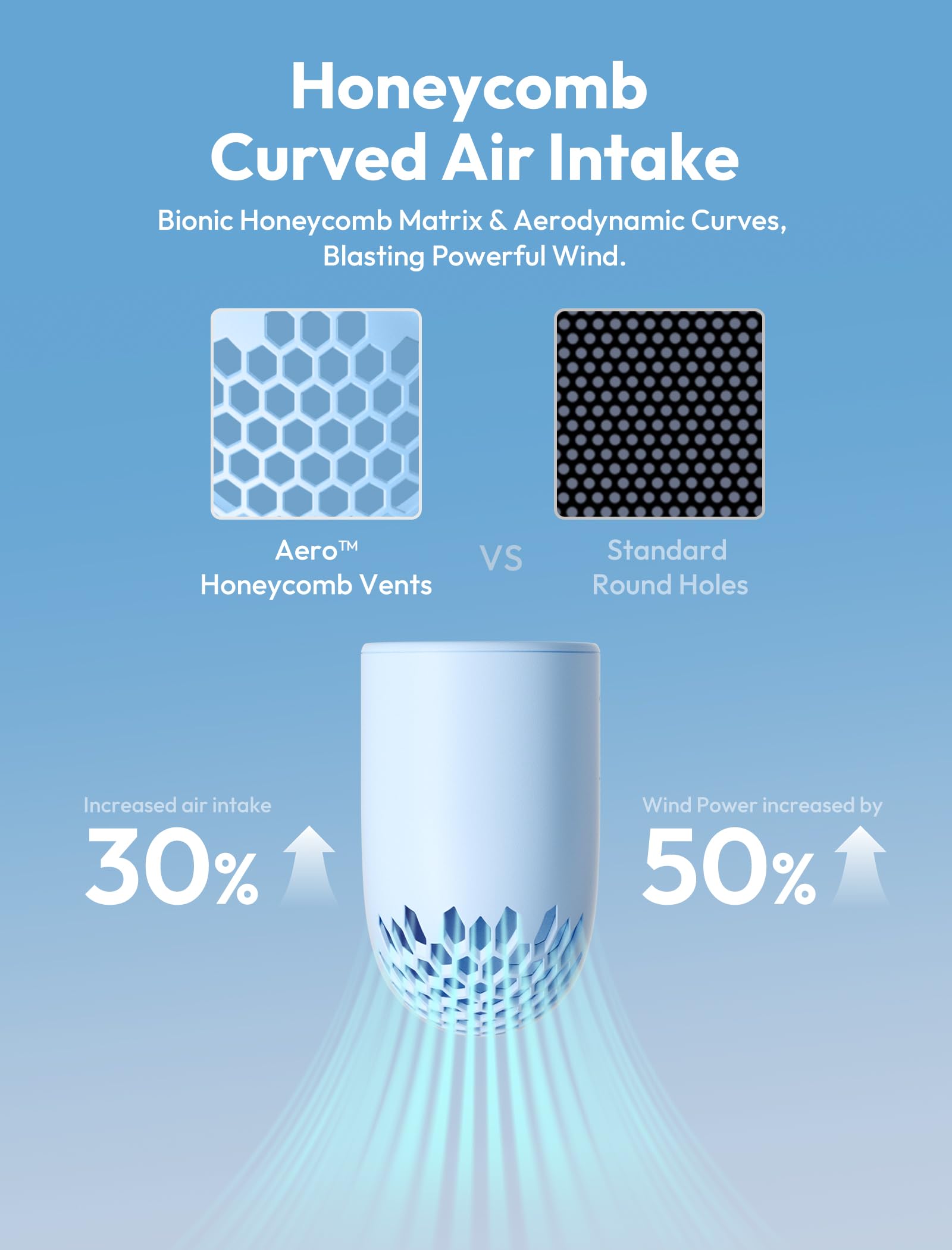 Aecooly turbo mini fan with 15000 RPM, 8 hours of cooling power, perfect for personal cooling on-the-go