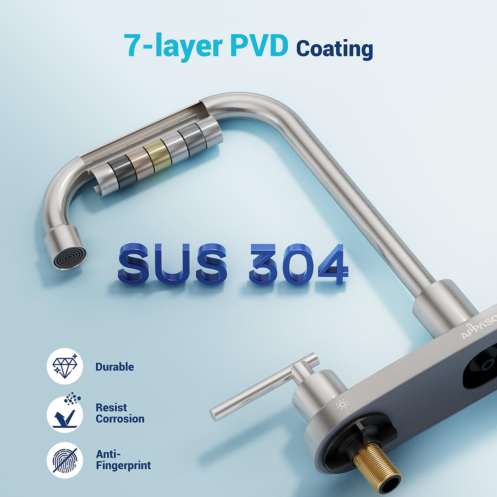 Appaso Kitchen Faucet With Side Sprayer, Brushed Nickel Kitchen Sink Faucet, 4 Hole Kitchen Faucet, Stainless Steel Faucet For Kitchen Sink, 2 Handle Faucets With High Right Angle Spout