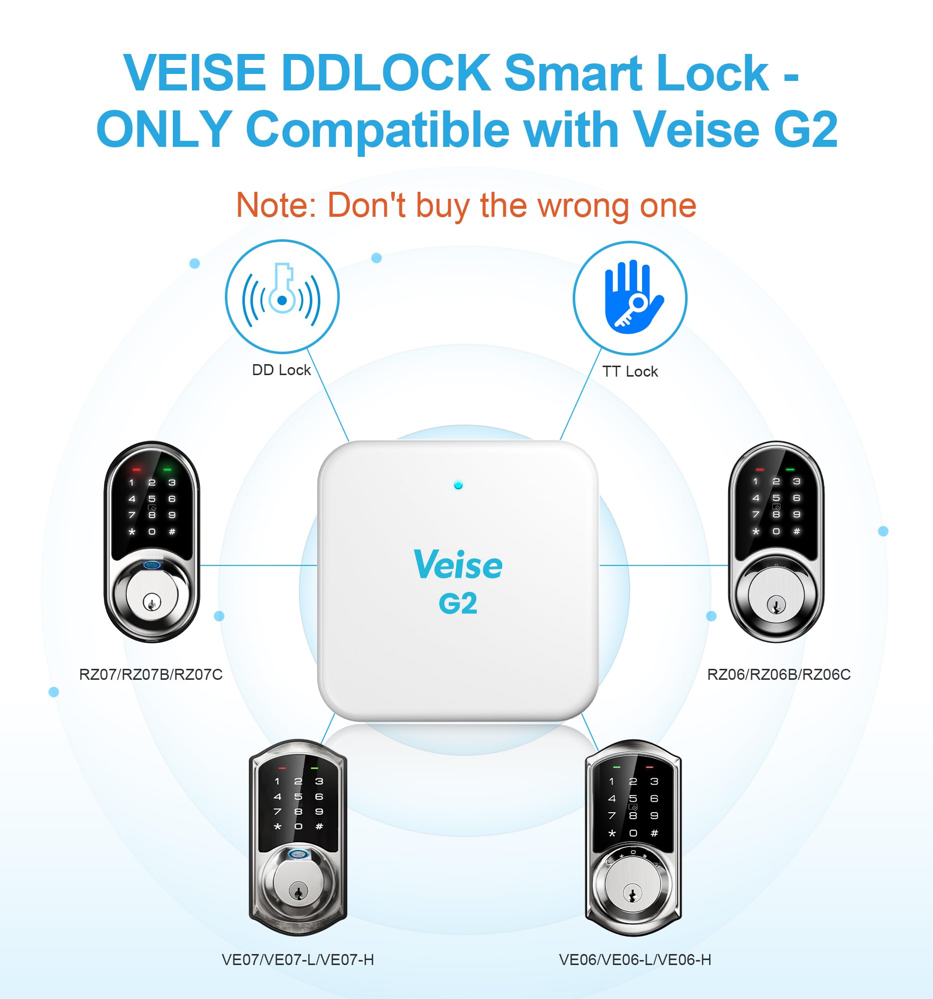 Veise G2 Gateway, Smart Deadbolt Wifi Gateway, Remote Control, Compatible With Dd Lock App And Tt Lock App Remote Control