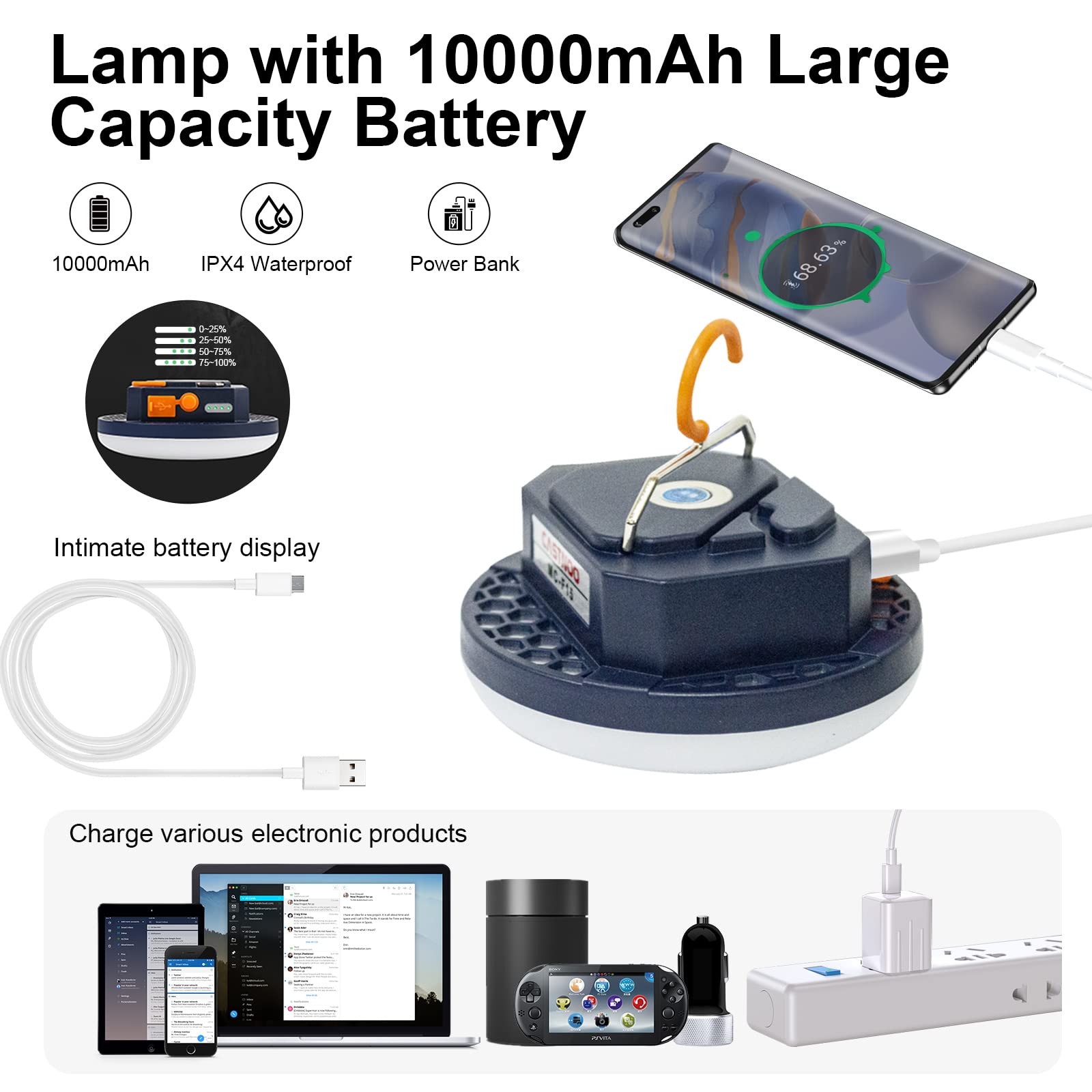 Iodoo Uv Flashlight Camping Light , 10000Mah 48 Led 395Nm Uv / 6500K Floodlight 3000Lm White Light Pet Urine Detector For Dog/Cat Urine, Dry Stains, Bed Bug