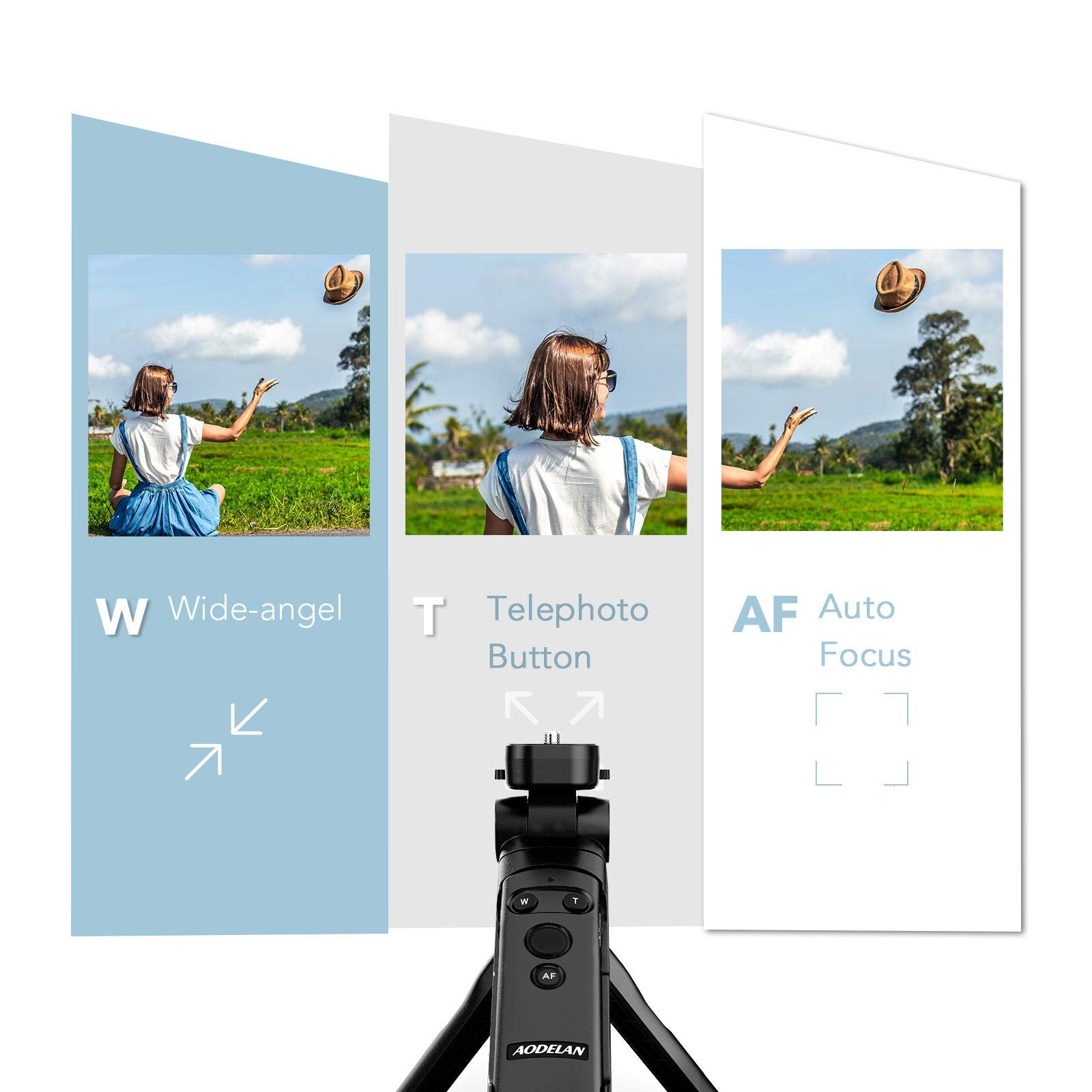 Aodelan Camera Remote Control Wireless Shooting Grip Tripod Grip For Canon Eos Rp, Eos R, R5, R6, M50, M50 Ii, 6D Mark Ii, 77D, 850D, 800D, 200D, 250D, Eos Rebel Sl2, T7I, T8I, 90D, Eos M6 Mark Ii