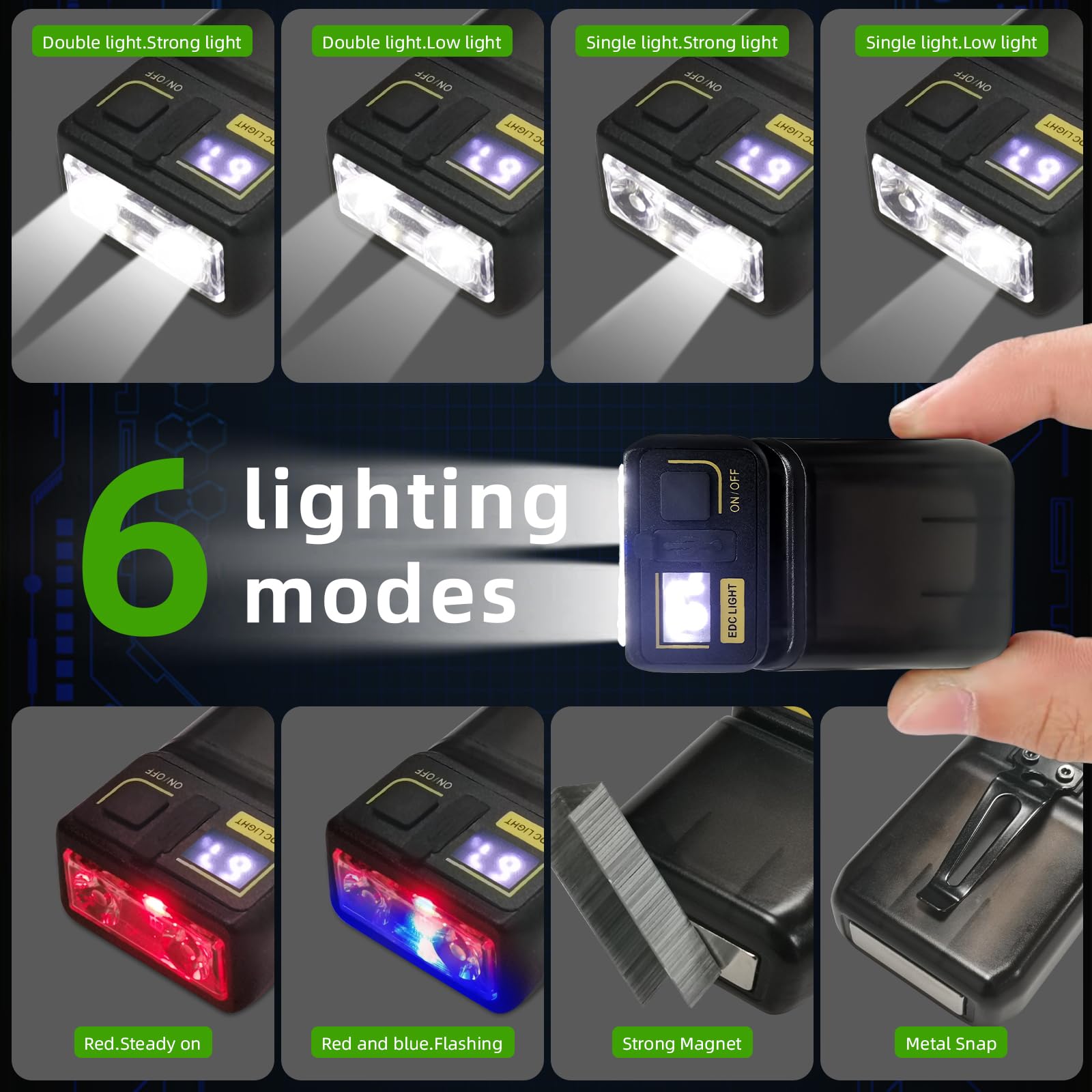 Thorder Clip Flashlight, Rechargeable Mini Flashlight With 180° Rotating Head, 6 Modes, Magnetic Base, Digital Battery Display, And Clip. Perfect For Camping, Outdoor Use, Or As A