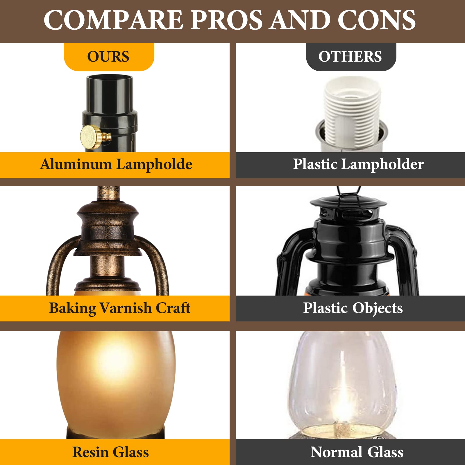Hamucd Rustic Table Lamps For Living Room Single Lantern Bedside Lamps With Oatmeal Tapered Drum Shades For End Table Bedroom Nightstand Hotel With 2 Usb Ports And One Ac Outlet