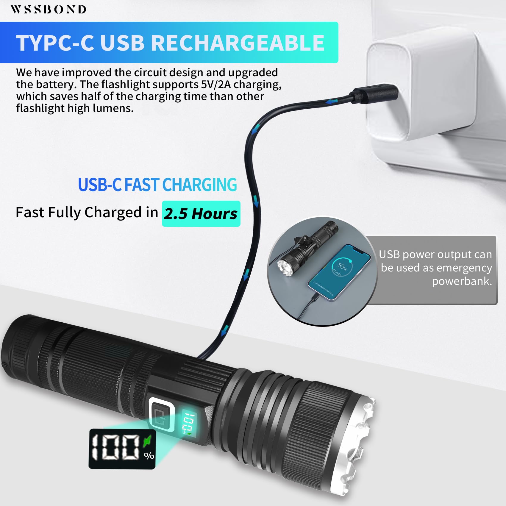 Wssbond Rechargeable Flashlights High Lumens, 30000Lm Super Bright&Long-Range Flashlight With Lcd Power Display, 20H Long Lasting 5 Modes Zoomable&Waterproof Spotlight Flash Light For Home Camping Searching