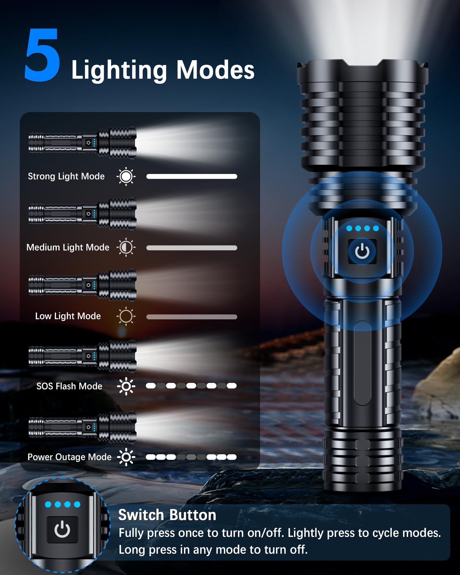 Grentay Super Bright Rechargeable Led Flashlights 2500.000 High Lumens, Flashlights High Lumens Up To 25H Long Battery Life Zoomable 5Light Modes Ip67 Waterproof, High Powered Flashlight For Camping Home