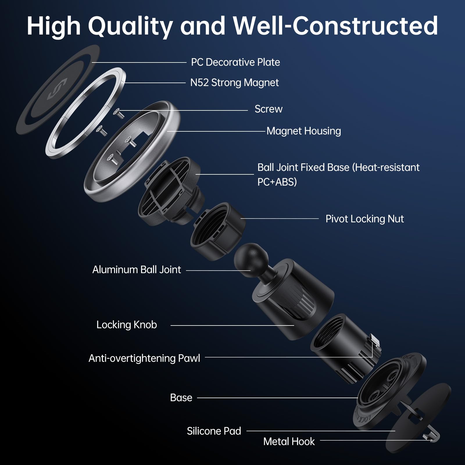 Syncwire For Magsafe Car Mount, Flexible Rotation Magnetic Phone Holder For Car Vent, Hands  Car Air Vent Phone Holder Clip Universal Compatible With Iphone 16 Pro Max 15 14 13 12 Magsafe Case