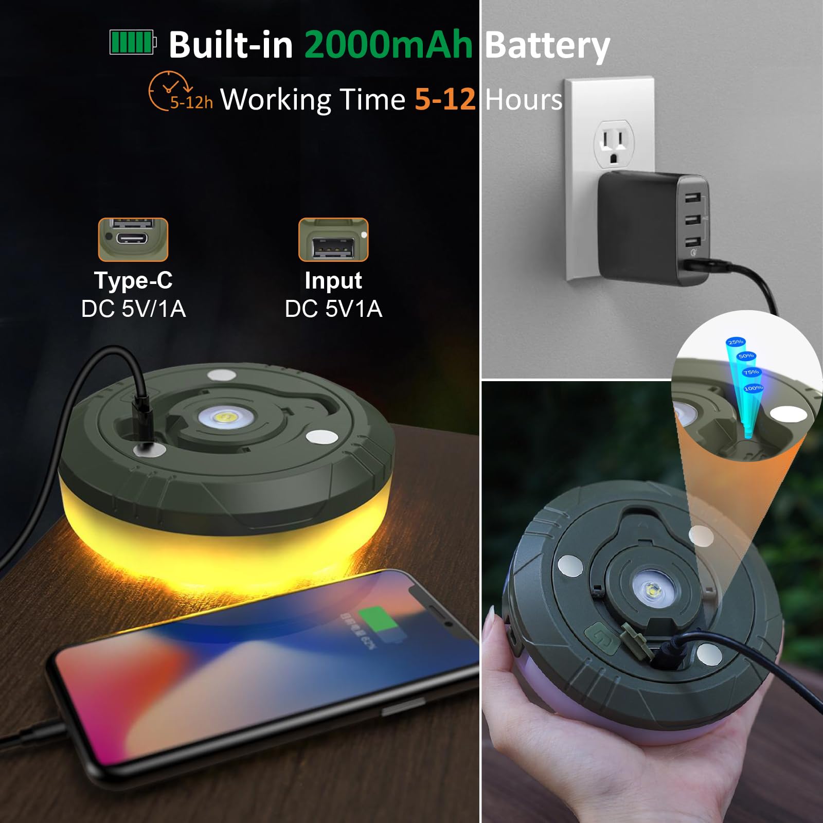 Mdcmlks Outdoor String Lights With 8 Modes, Usb Charging, 32.8Ft Waterproof For Camping, Hiking, Christmas