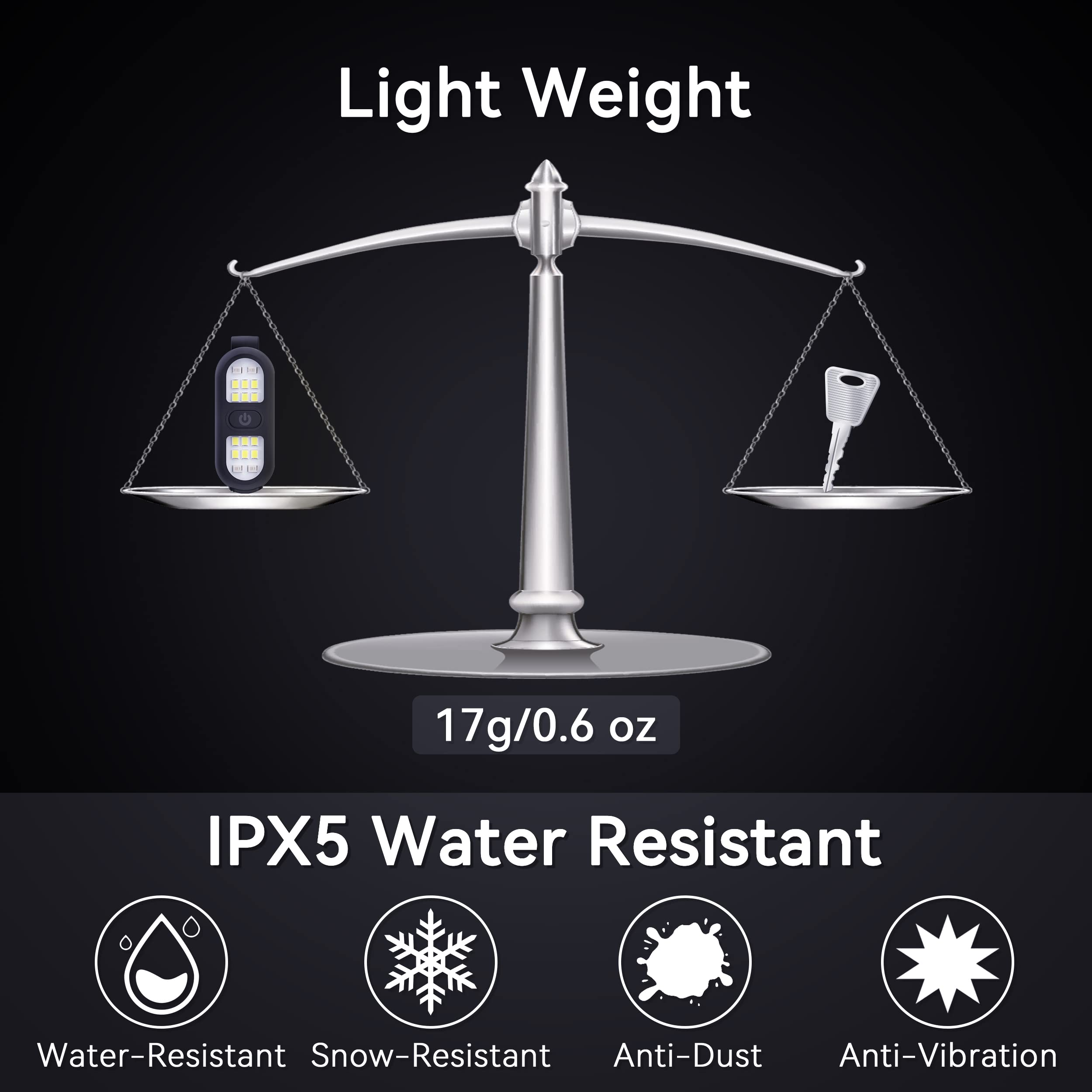 Faxins Clip On Flashlight, Running Light For Runners Rechargeable Safety Lights For Walking At Night Portable Edc Flashlight  For Runners Hands  Led Work Light Warning Flashing Camping Hiking Gear