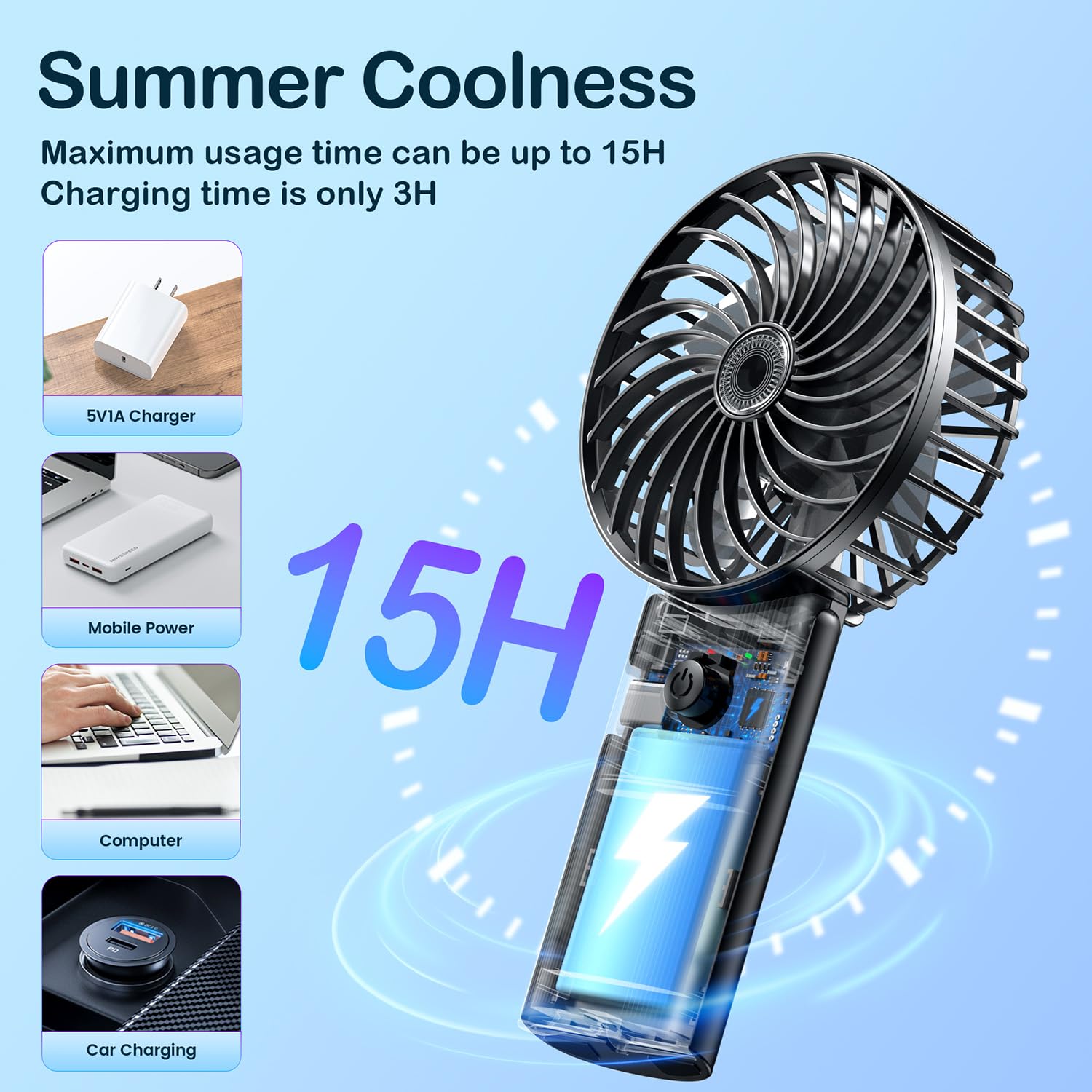 Portable Personal Handheld Rechargeable Fan: Mini Hand Held Fan 4 Speeds Cool Air Wind 6-15Hrs Work
