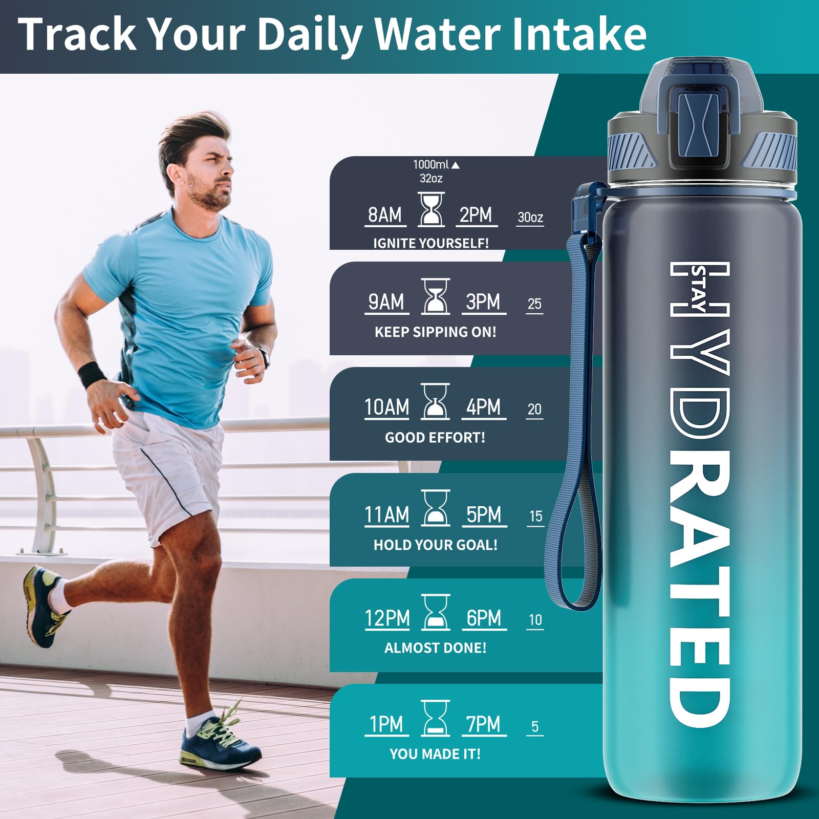 Water Bottle With Straw, 32Oz Motivational Water Bottles With Time Marker To Drink, Tritan