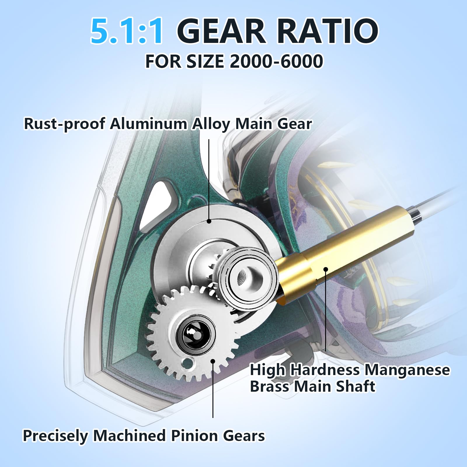 Thkfish Freshwater Spinning Fishing Reel, 18-33Lbs Max Drag, 5.1:1 Gear Ratio, 5+1Bb Ball Bearings Lightweight Graphite Frame Saltwater Freshwater For 2000,3000,4000,6000 Spinning Reels