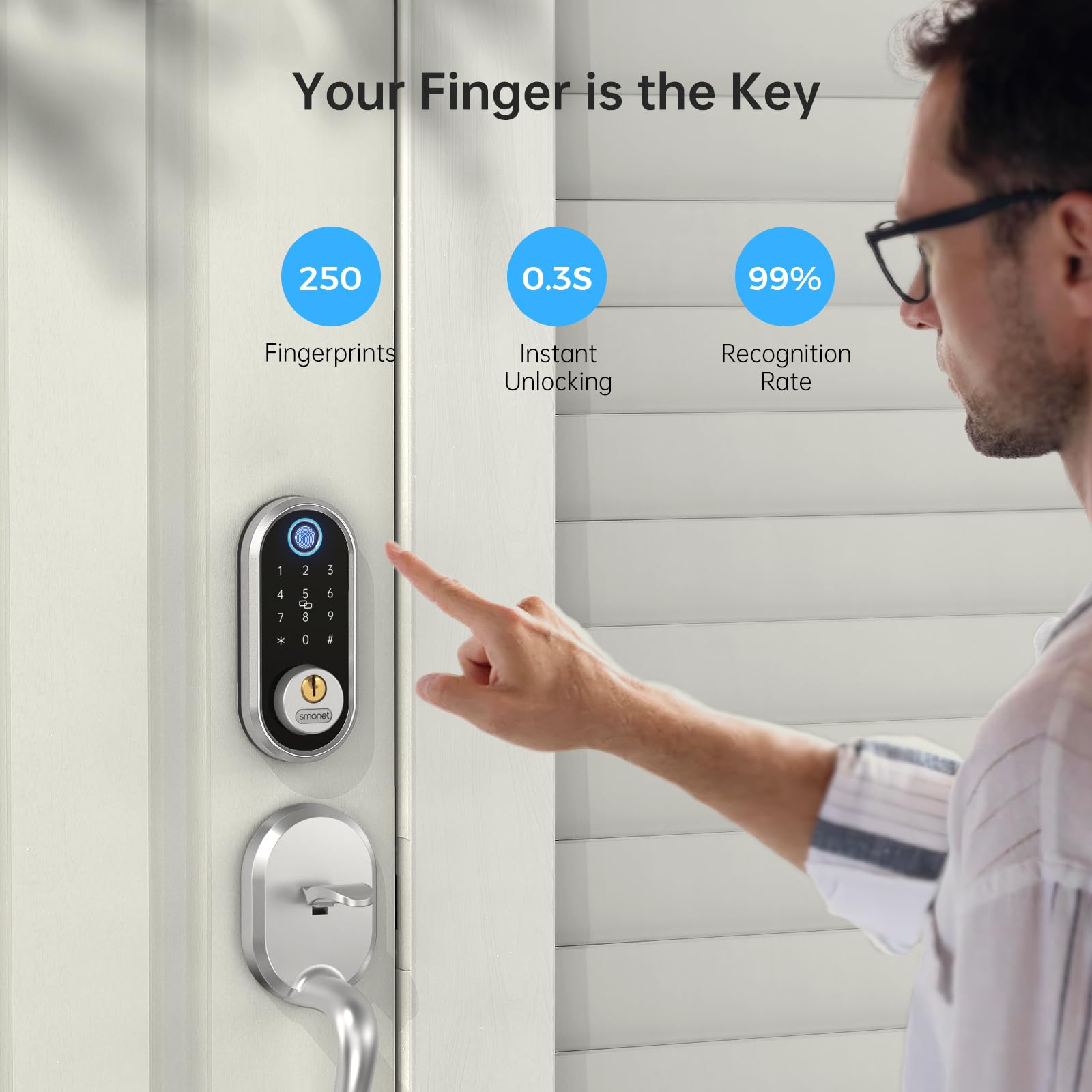 Smonet Smart Deadbolt, Fingerprint Electronic Deadbolt Door Lock With Keypad-Bluetooth Keyless Entry Front Door Digital Keypad App Control, Ekeys Sharing, App Monitoring Auto Lock For Homes And Hotel