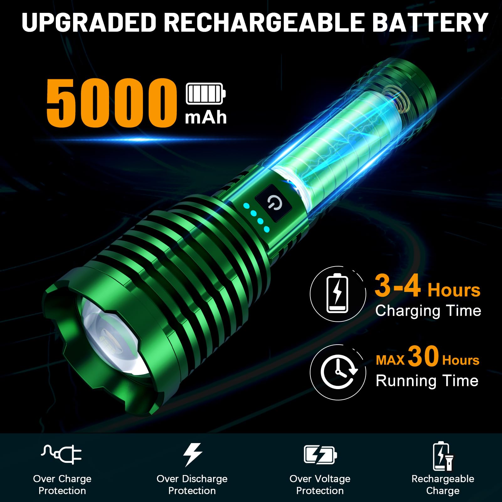 Weoxi Rechargeable Flashlights 2400000 High Lumens, Super Bright Led Flashlight Battery Powered30H Long LifeHolster Zoomable 5 ModesOutputWaterproofPowerful Utility Flashlights For Emergency, Camping