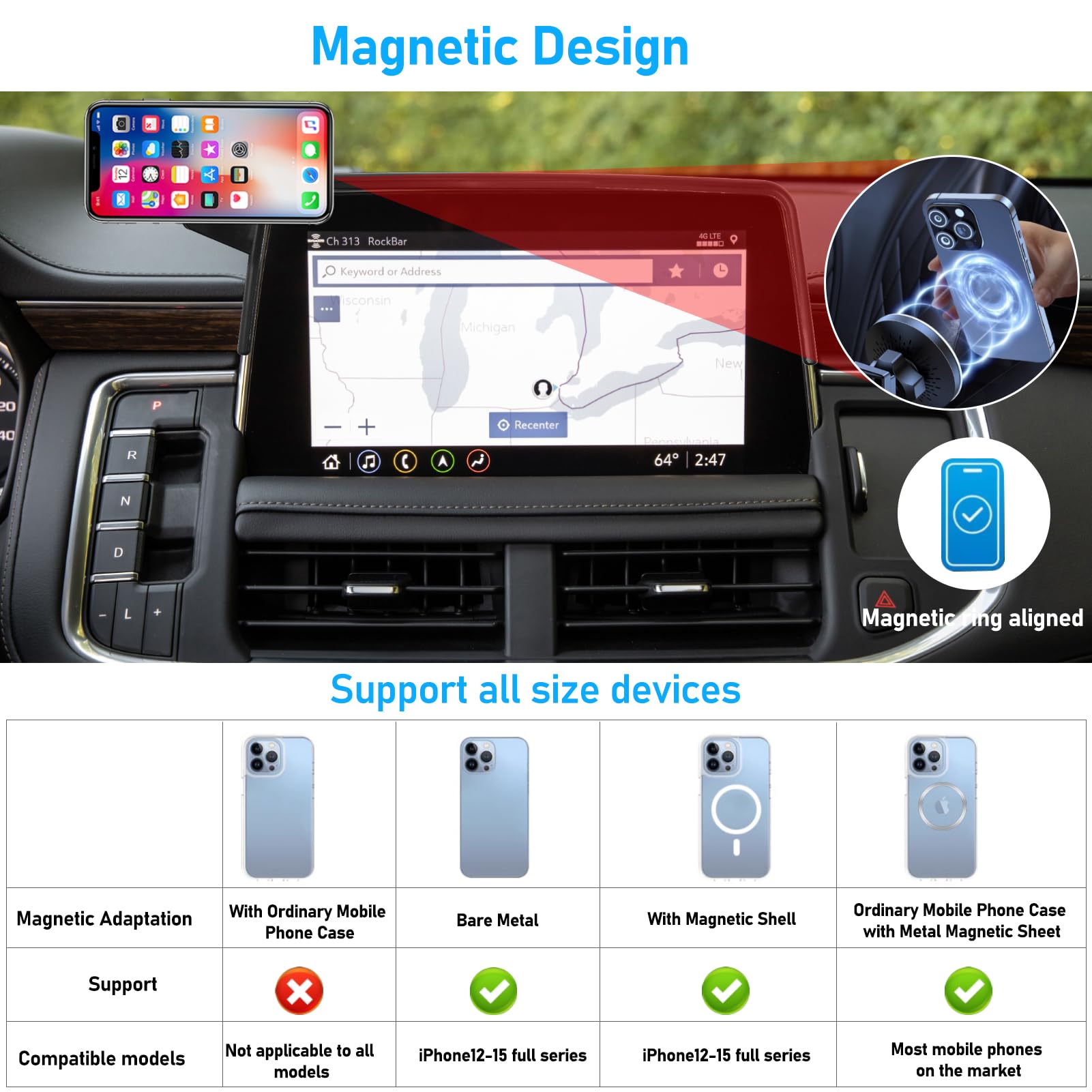 Apeser Magnetic Phone Holder Mount Compatible With Chevy Suburban Tahoe/Gmc Yukon -,Cell Phone Automobile Cradles For 10.2 Inch Touch Screen,360° Rotation Yukon Phone Holder Anti-Shake,Black