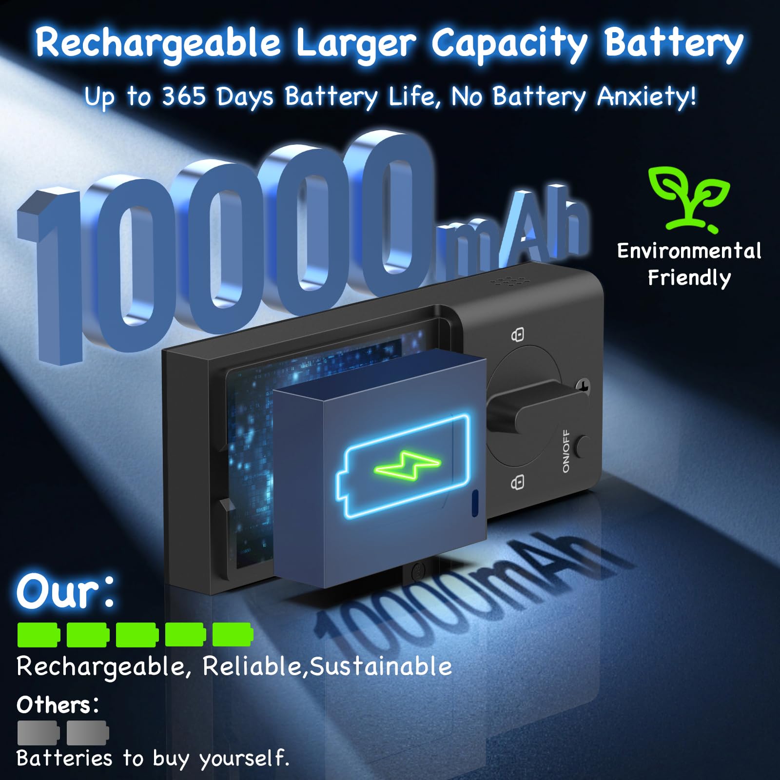 Pothunder Smart Lock With Camera, Keyless Entry Door Lock Deadbolt With Wifi Video Doorbell, Fingerprint Electronic Keypad Code Door Lock For Front Door With App Remote Control, Pir Motion Detection