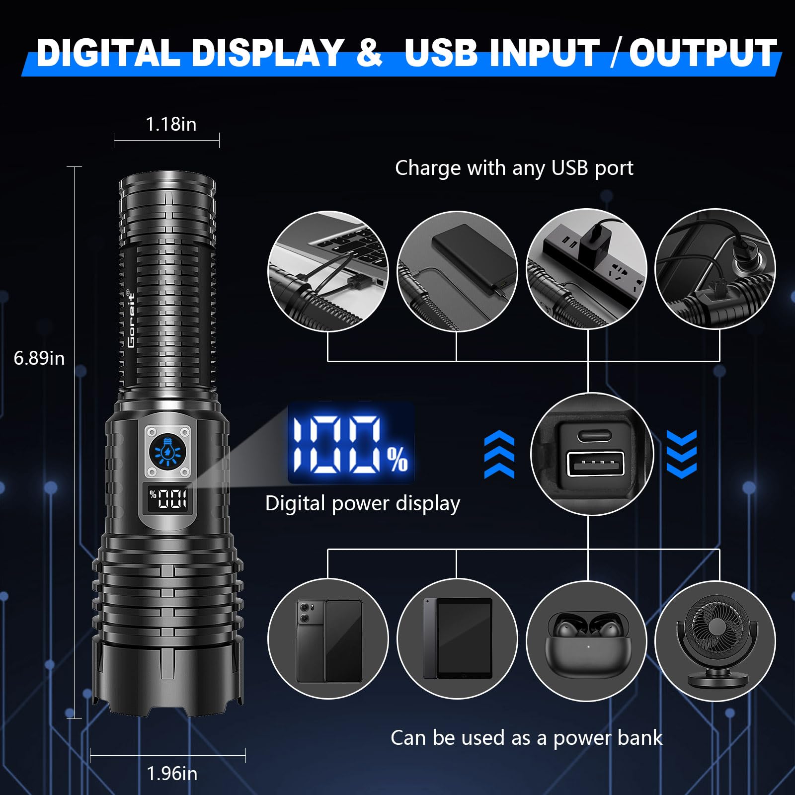 Goreit G1476 + G1695 Flashlights High Lumens Rechargeable