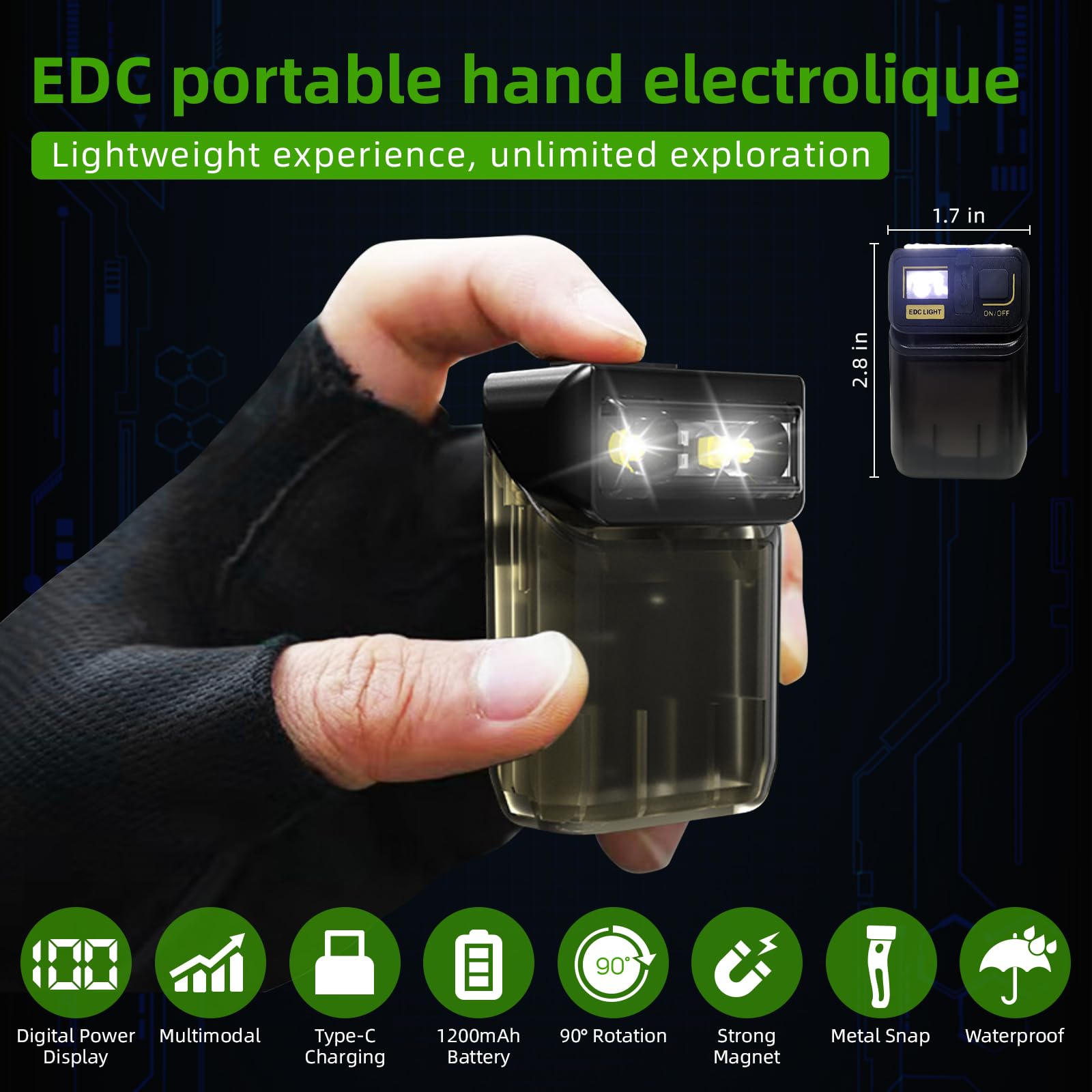 Thorder Clip Flashlight, Rechargeable Mini Flashlight With 180° Rotating Head, 6 Modes, Magnetic Base, Digital Battery Display, And Clip. Perfect For Camping, Outdoor Use, Or As A