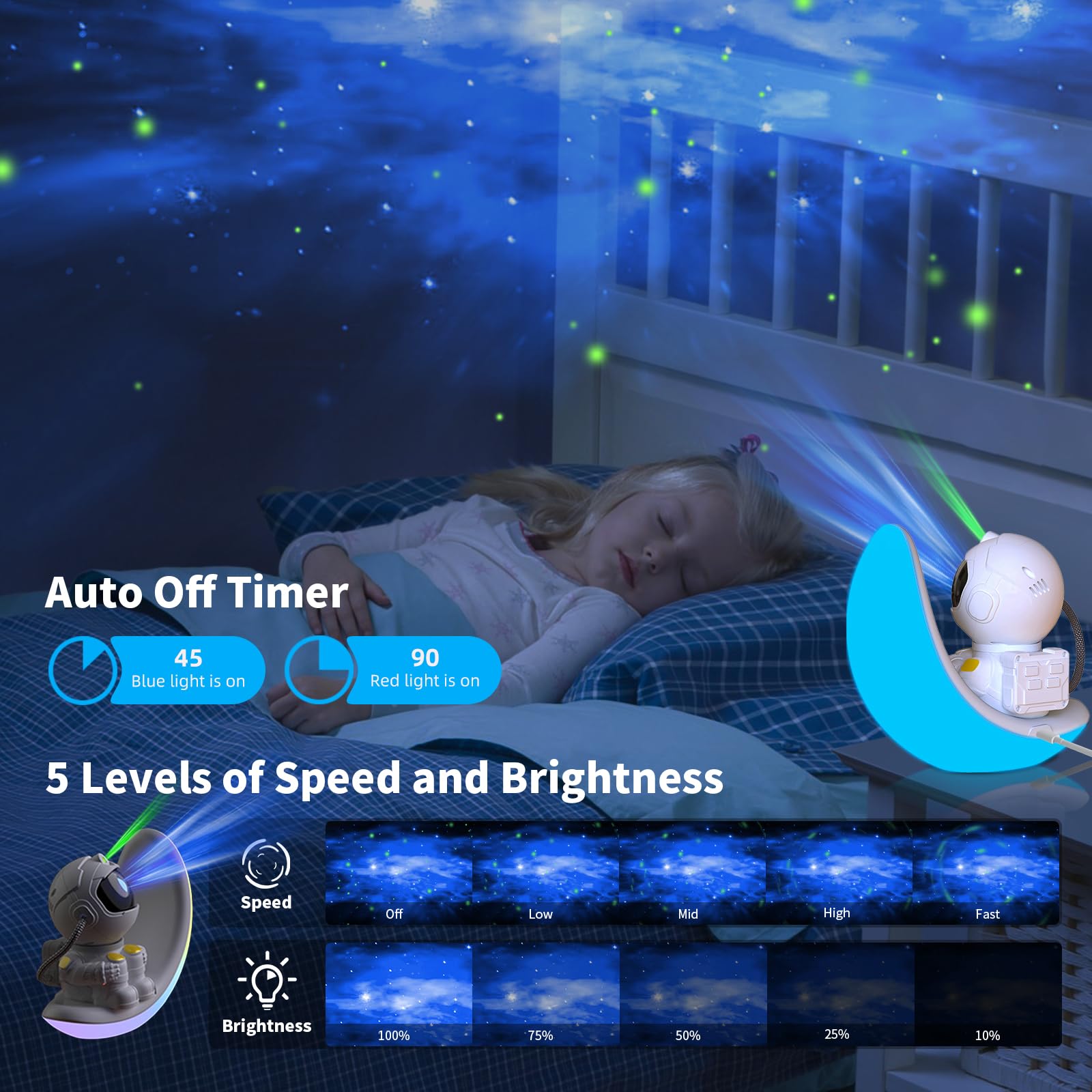 Acegamer Astronaut Galaxy Projector Moon Night Light, Star Ceiling Projector Galaxy Light With Timer And Remote Starry Nebula Led Lamp, Star Lights For Kids Adults Bedroom Decor, Christmas, Birthday