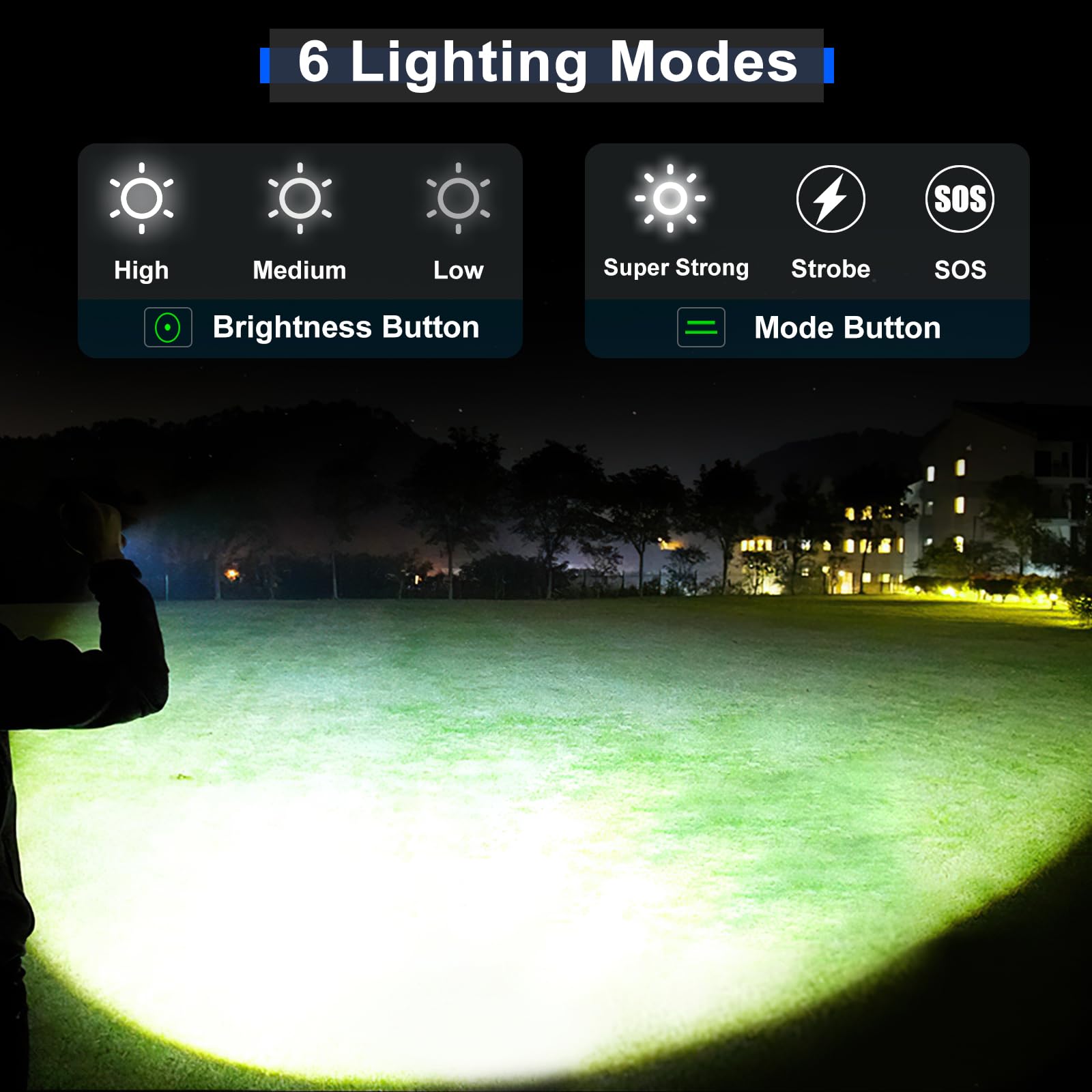 Gehavin Rechargeable Led Flashlights 2500.000 High Lumens,High Powered Flashlight Super Bright,Handheld Utility Flashlight With Waterproof, 6 Modes, Zoomable, Powerful Flashlights For Camping Home Emergency