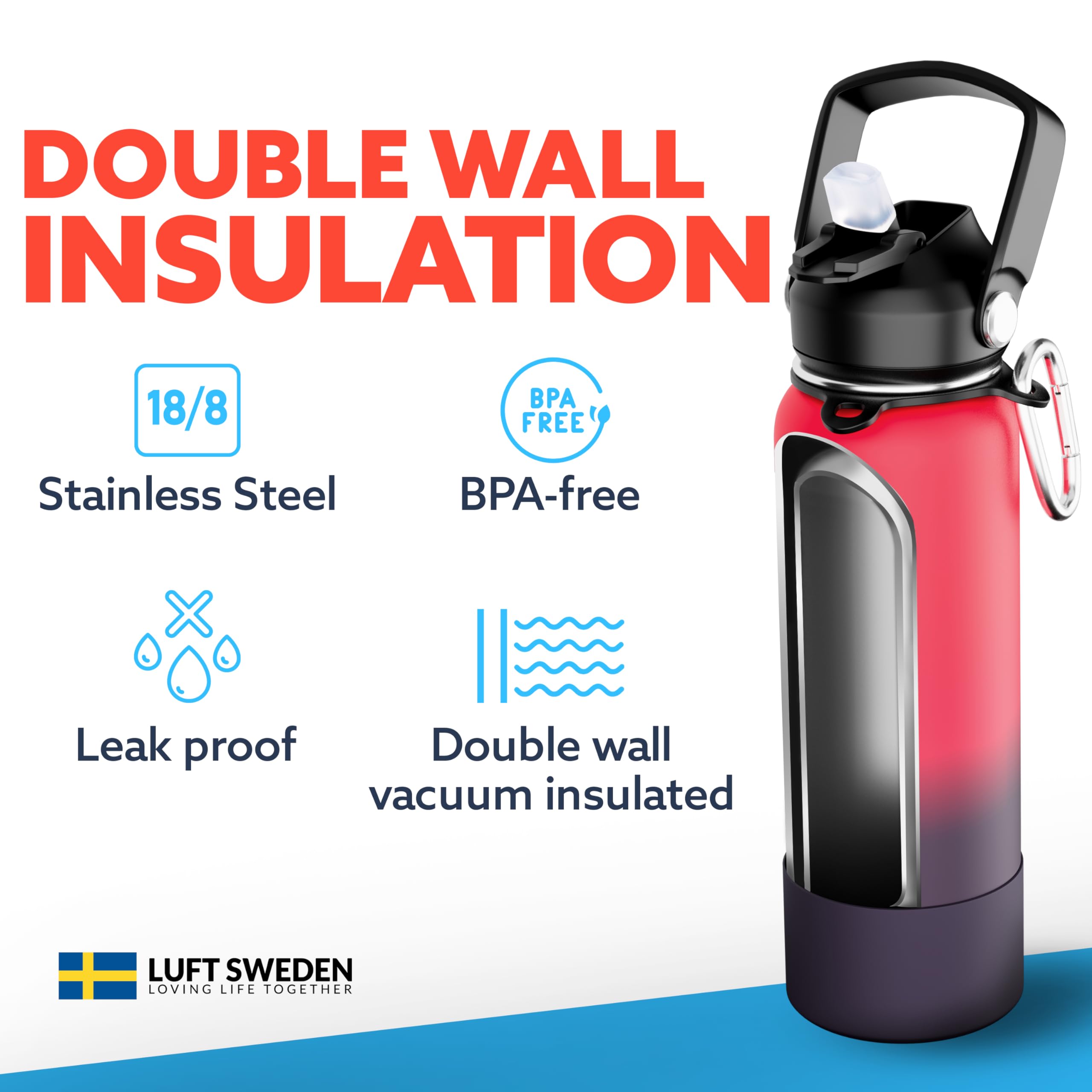 Luft Sweden Reusable Insulated Water Bottle Stainless Steel - Leakproof Double Wall Insulated Water