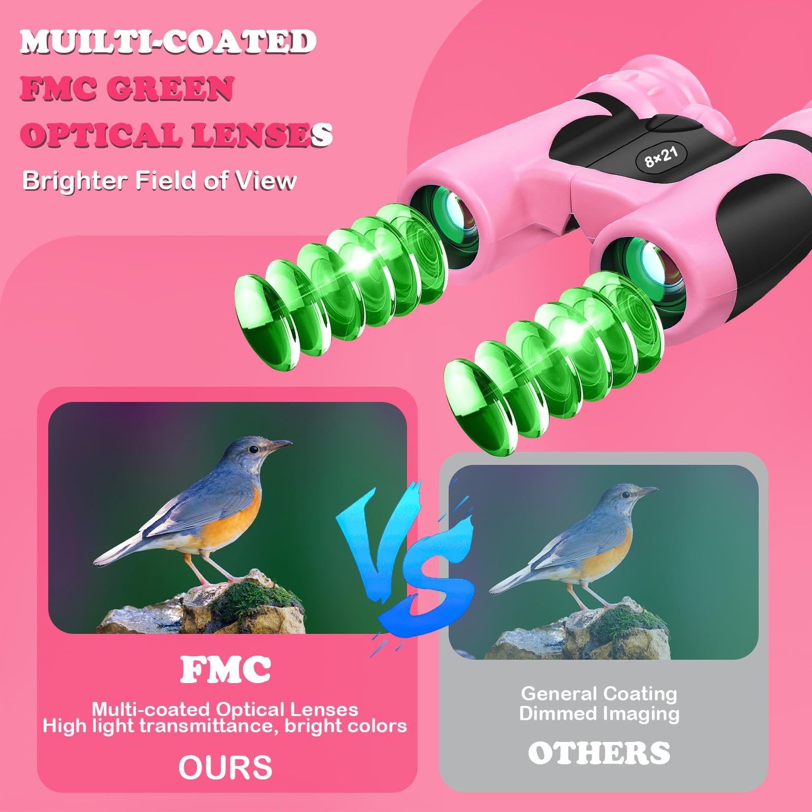 Blackice Binoculars For Kids, High-Resolution 8X21, Kids Binoculars  Set For Boys & Girls, Shockproof & Compact For Bird Watching, Travel, Hiking, Camping, Hunting, Children Outdoor Gear (Pink)