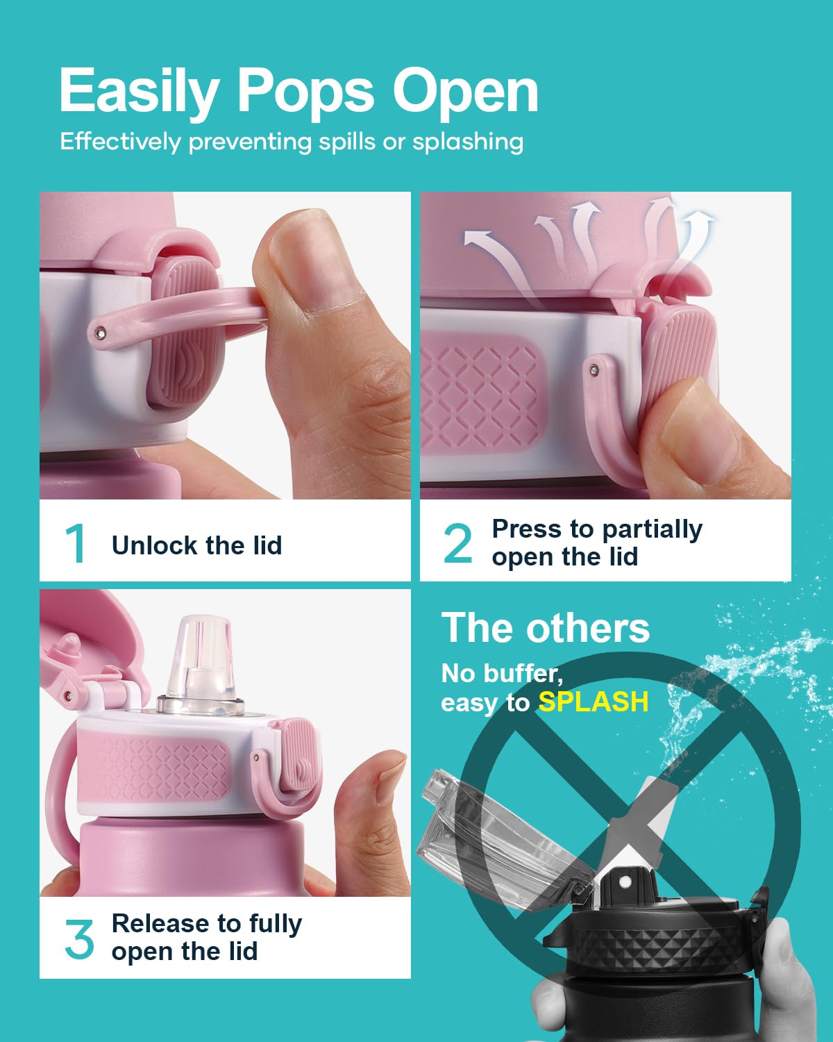 18Oz Kids Insulated Water Bottle For School, Buzio Water Flask With Straw Lid- Vacuum Stain