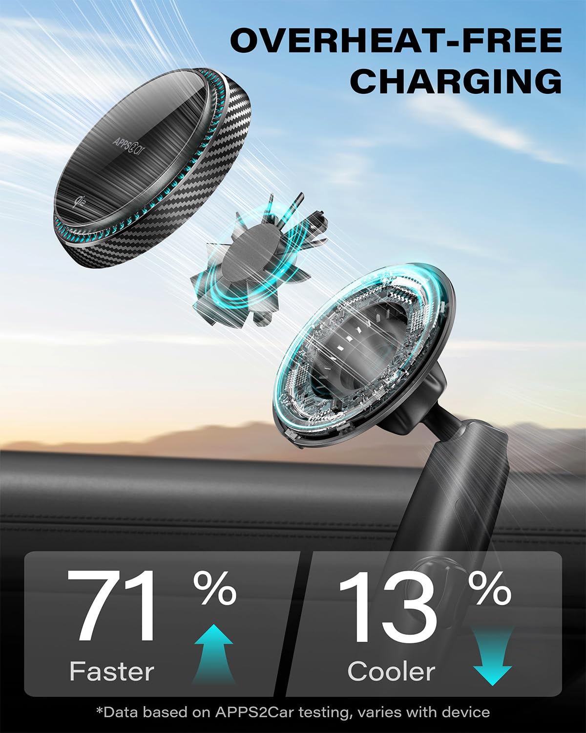 Apps2Car  For Qi2 Magsafe Cup Holder Charger, Car Mount Charger 15W Fast Charging, Wireless Magnetic Cell Phone Stand With Tri-Pivot Arm For Iphone 16 15 14 13 12 Pro Max Mini